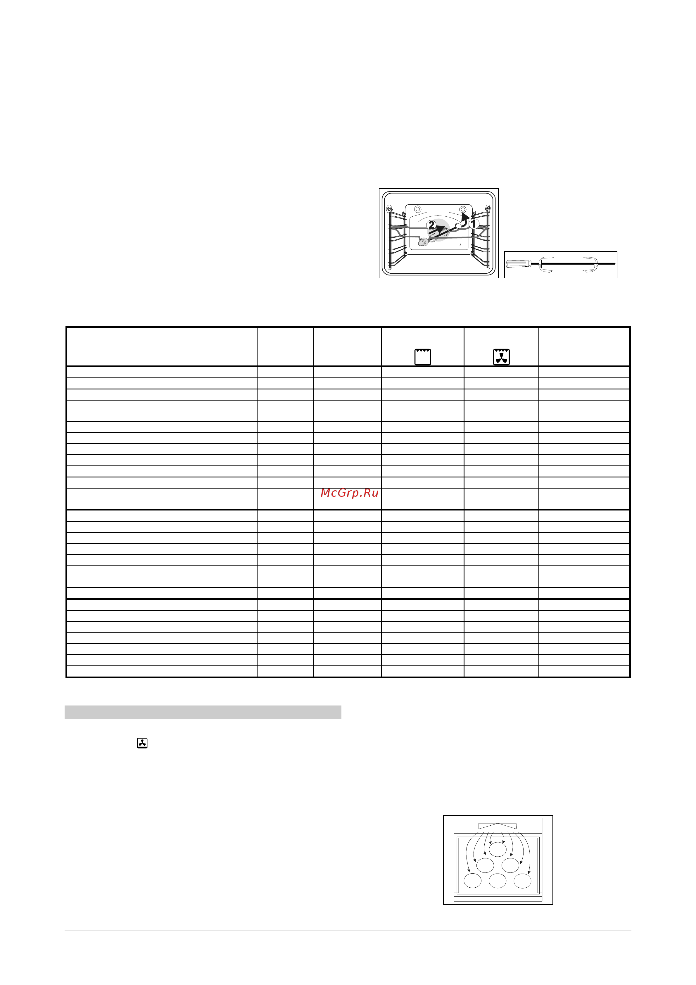 Gorenje K577E (W) [13/22] Консервирование