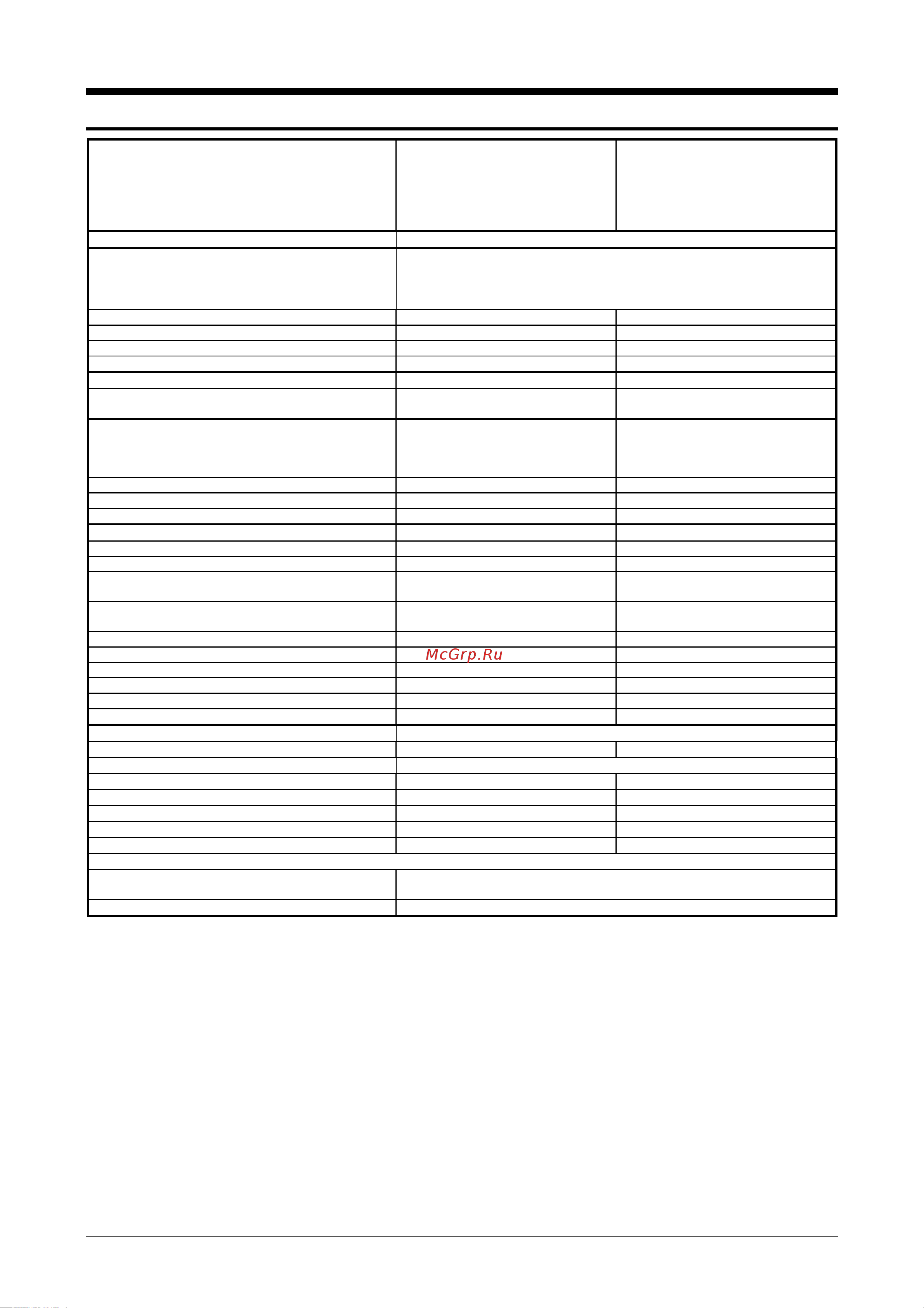 Gorenje K577W [21/22] Технические данные