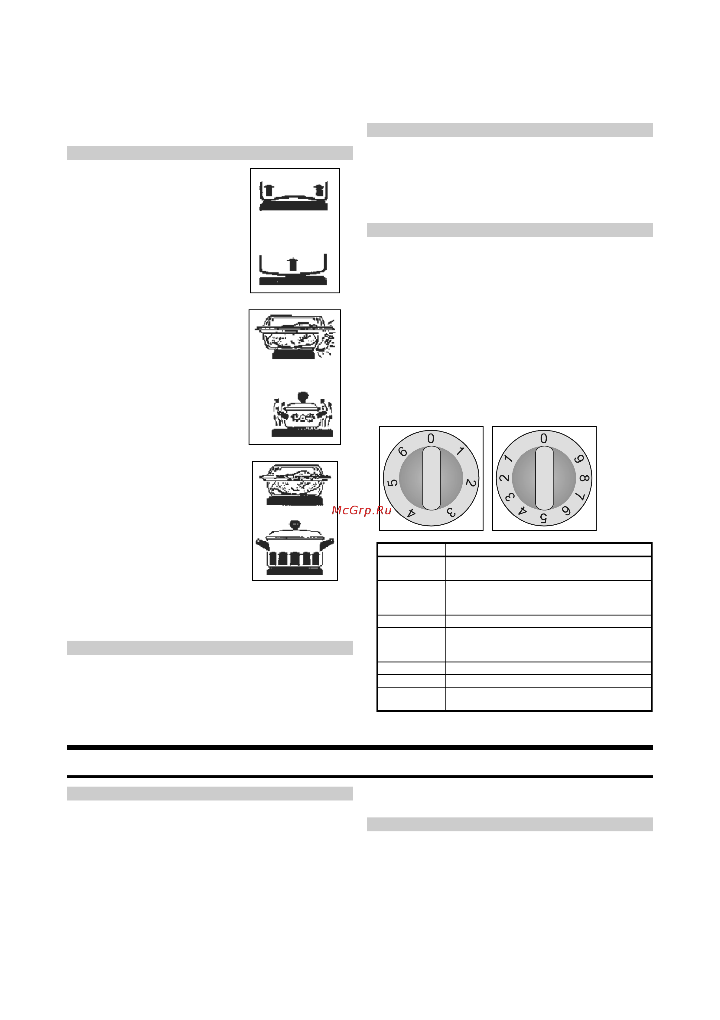 Gorenje K273W [6/22] Электрическая духовка