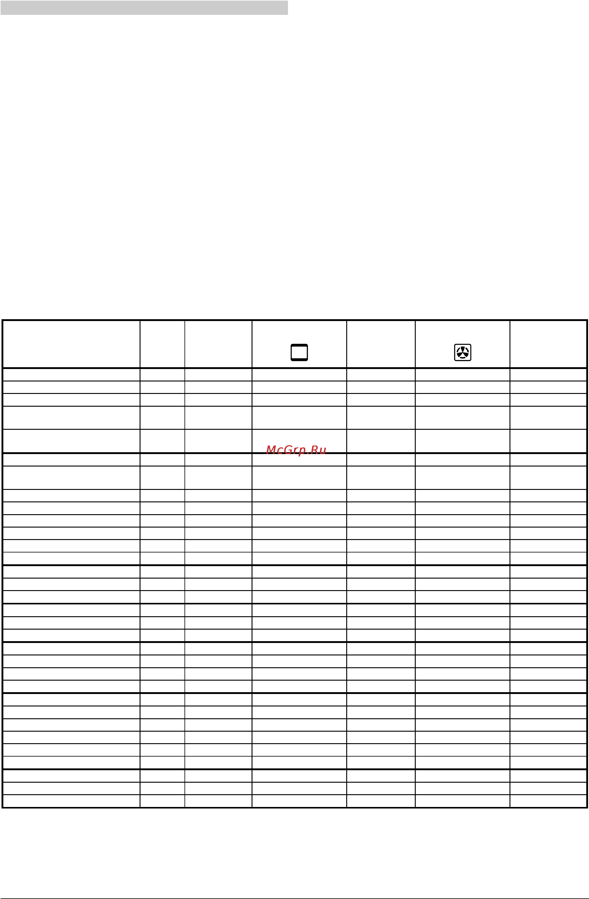 Gorenje KN273W [11/22] Приготовление мясных блюд