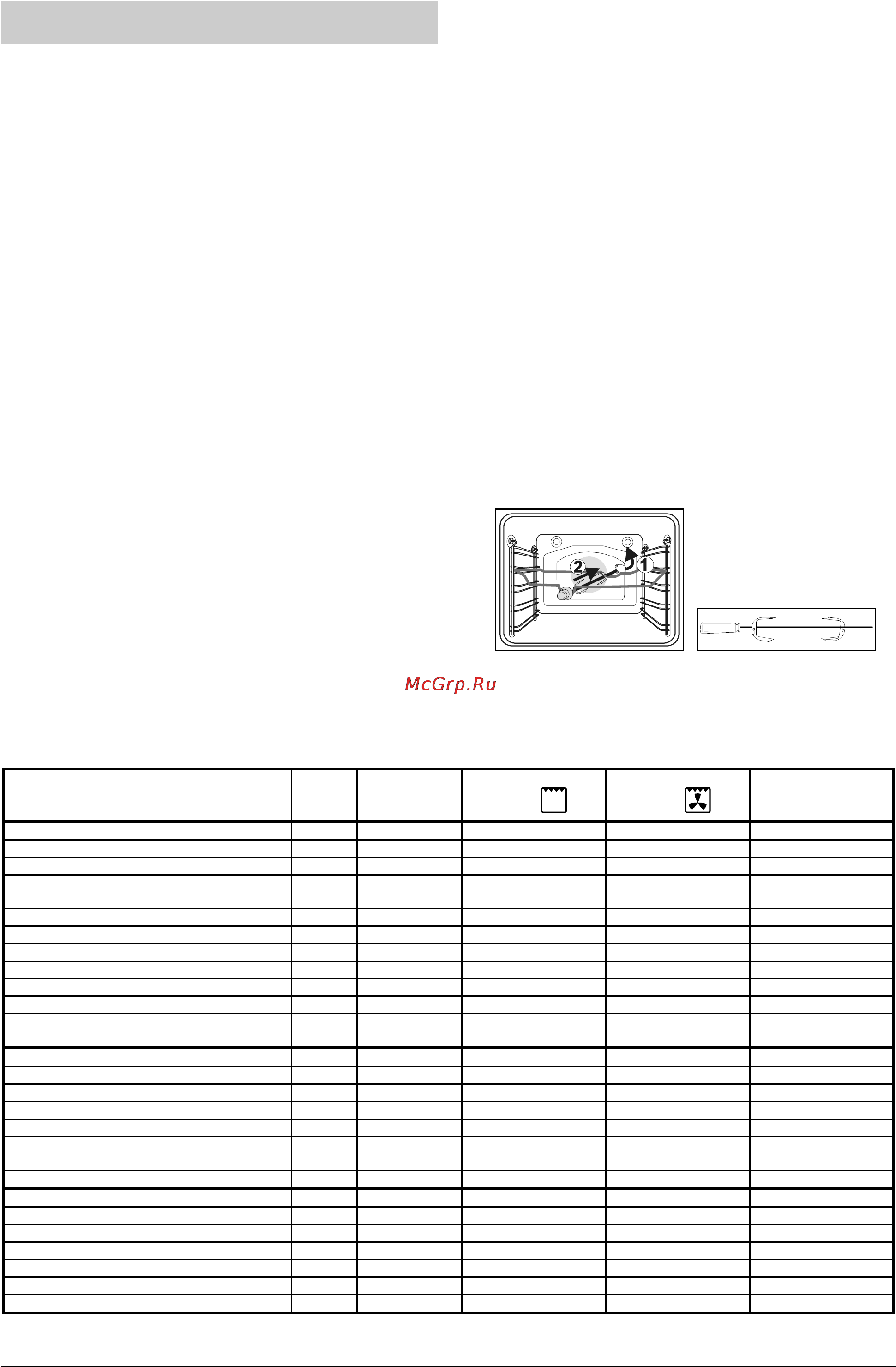 Gorenje KN273W [12/22] Приготовление с помощью инфракрасного нагревателя