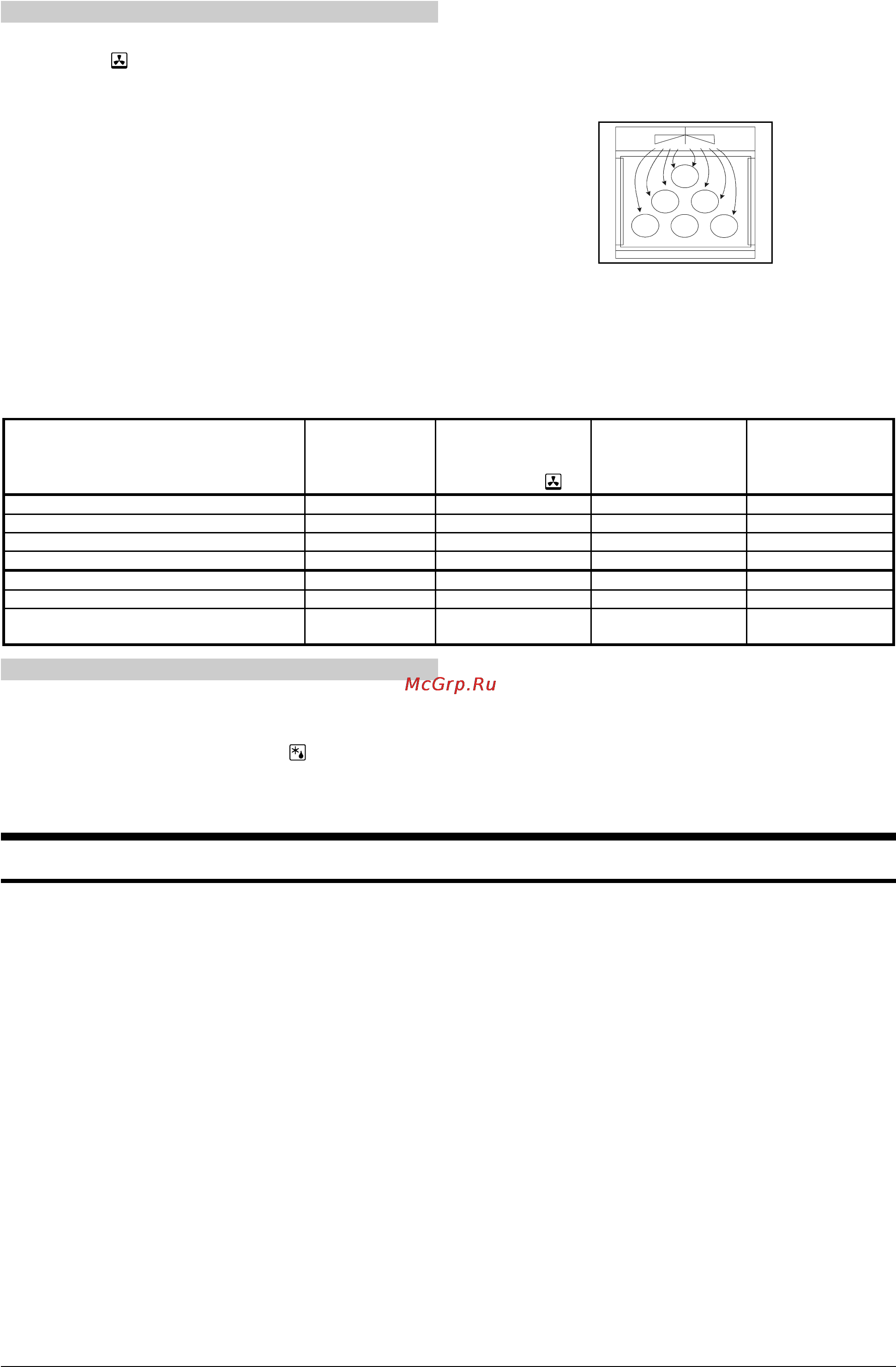 Gorenje KN273W [13/22] Уход и обслуживание