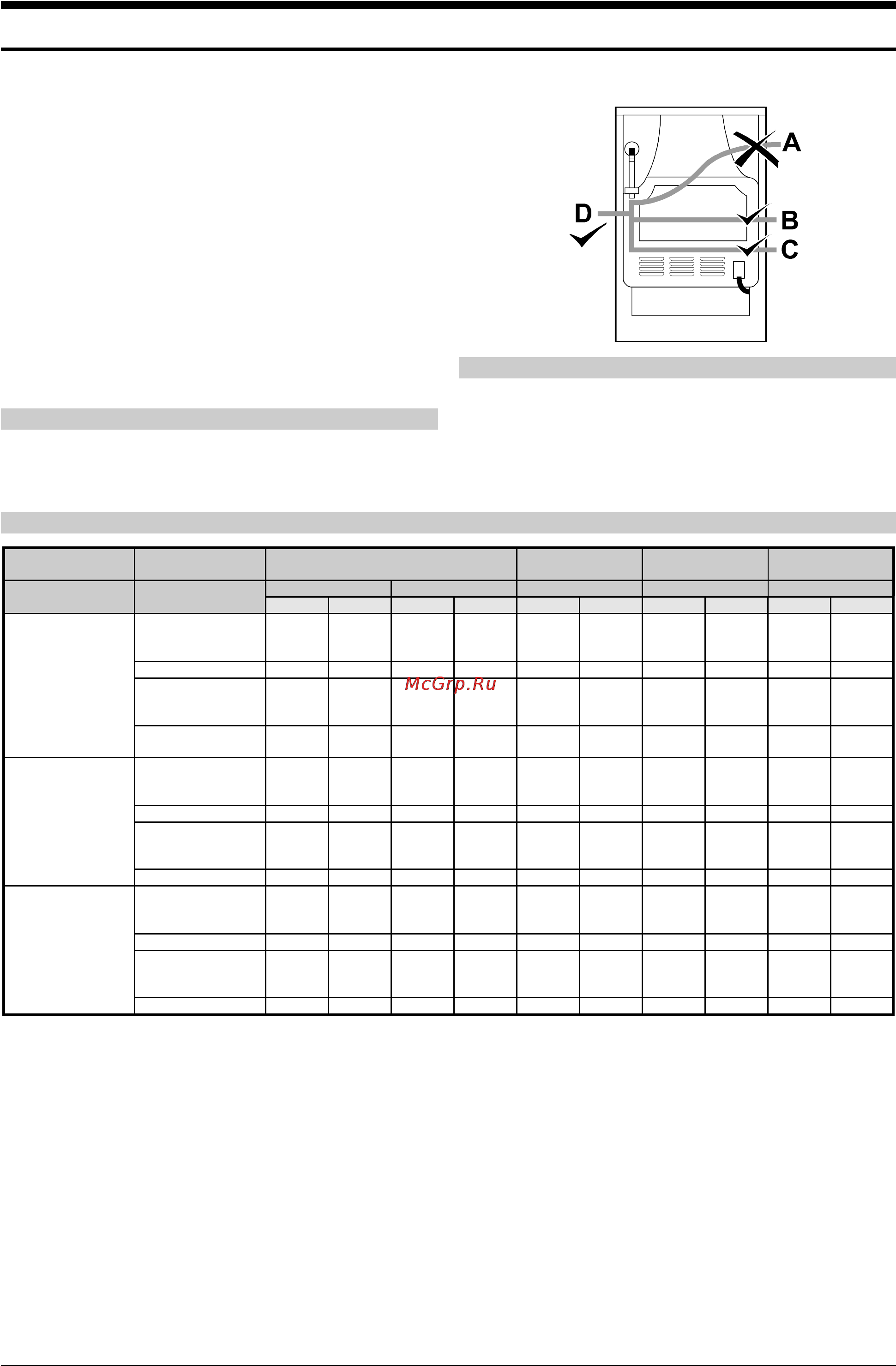 Gorenje KN273W [18/22] Подключение к газовой сети