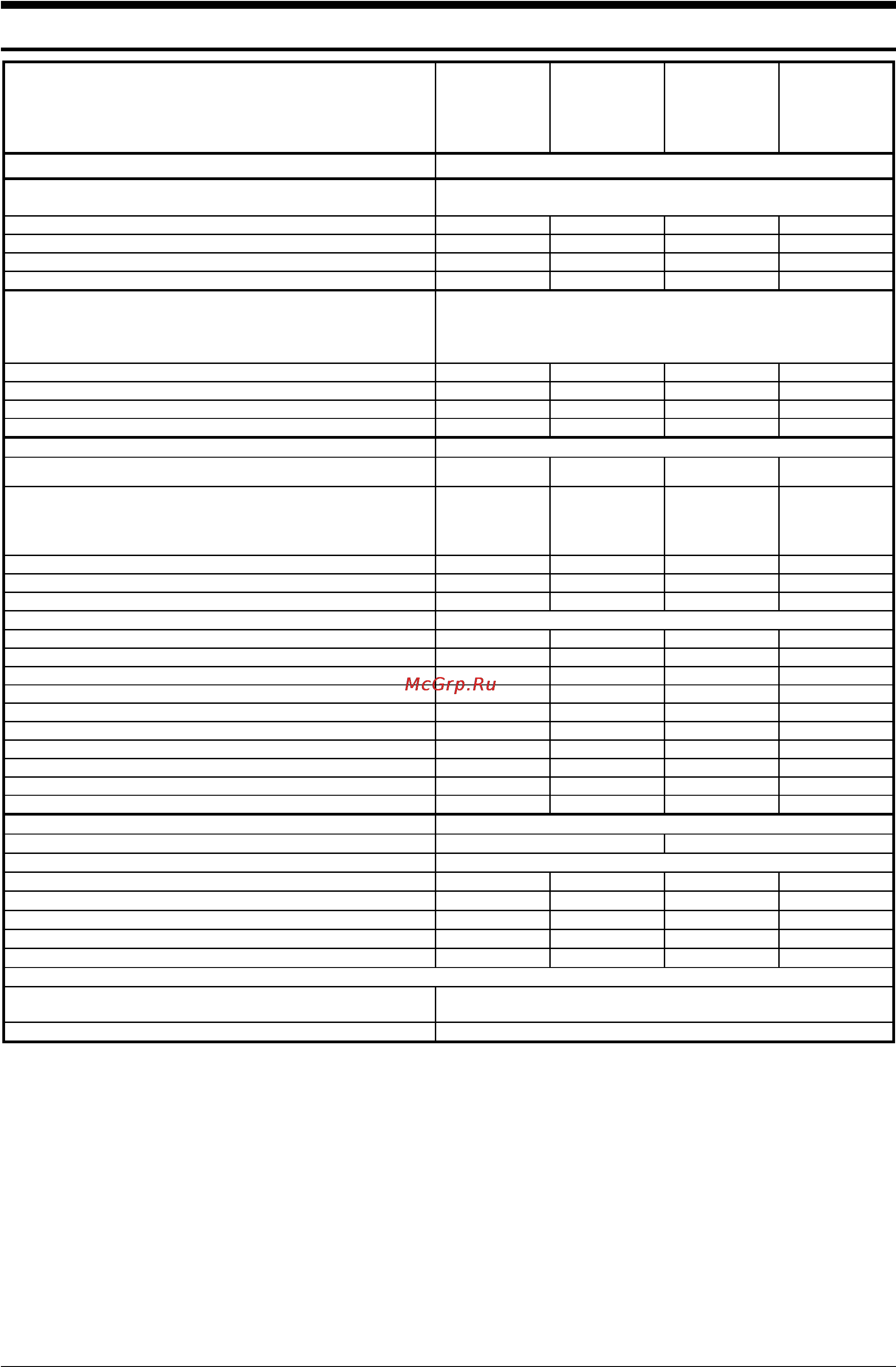 Gorenje KN273W [21/22] Технические данные