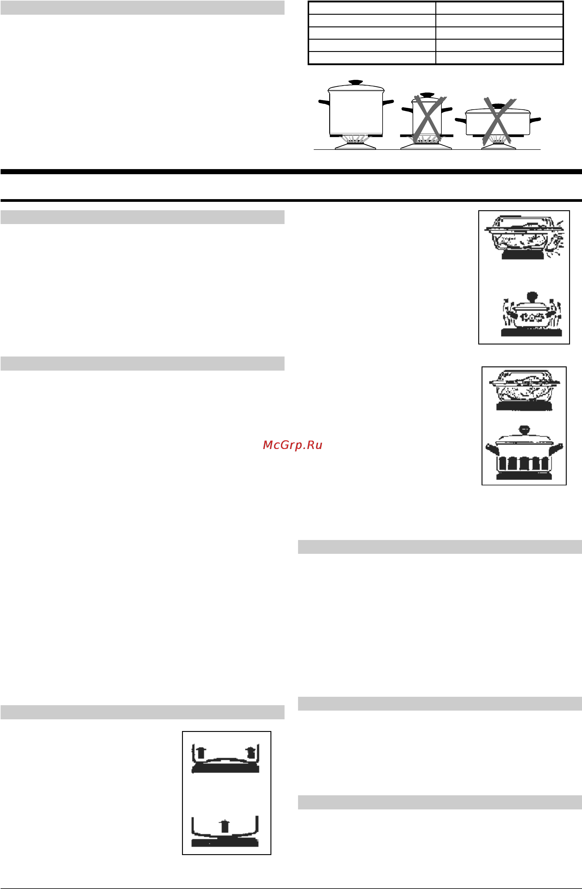 Gorenje KN273W [6/22] Электрические конфорки