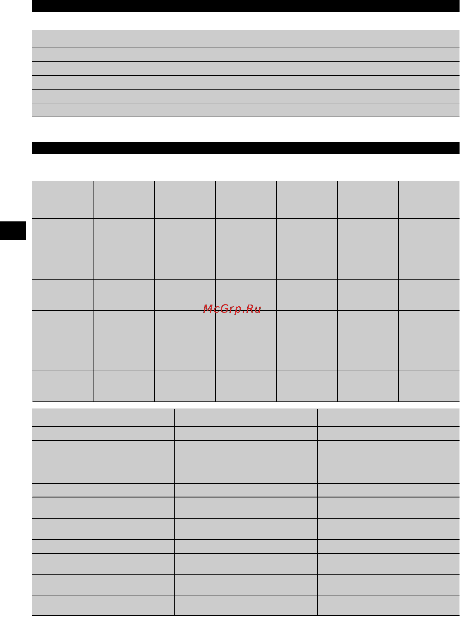 Hilti UD 30 [9/20] Принадлежности