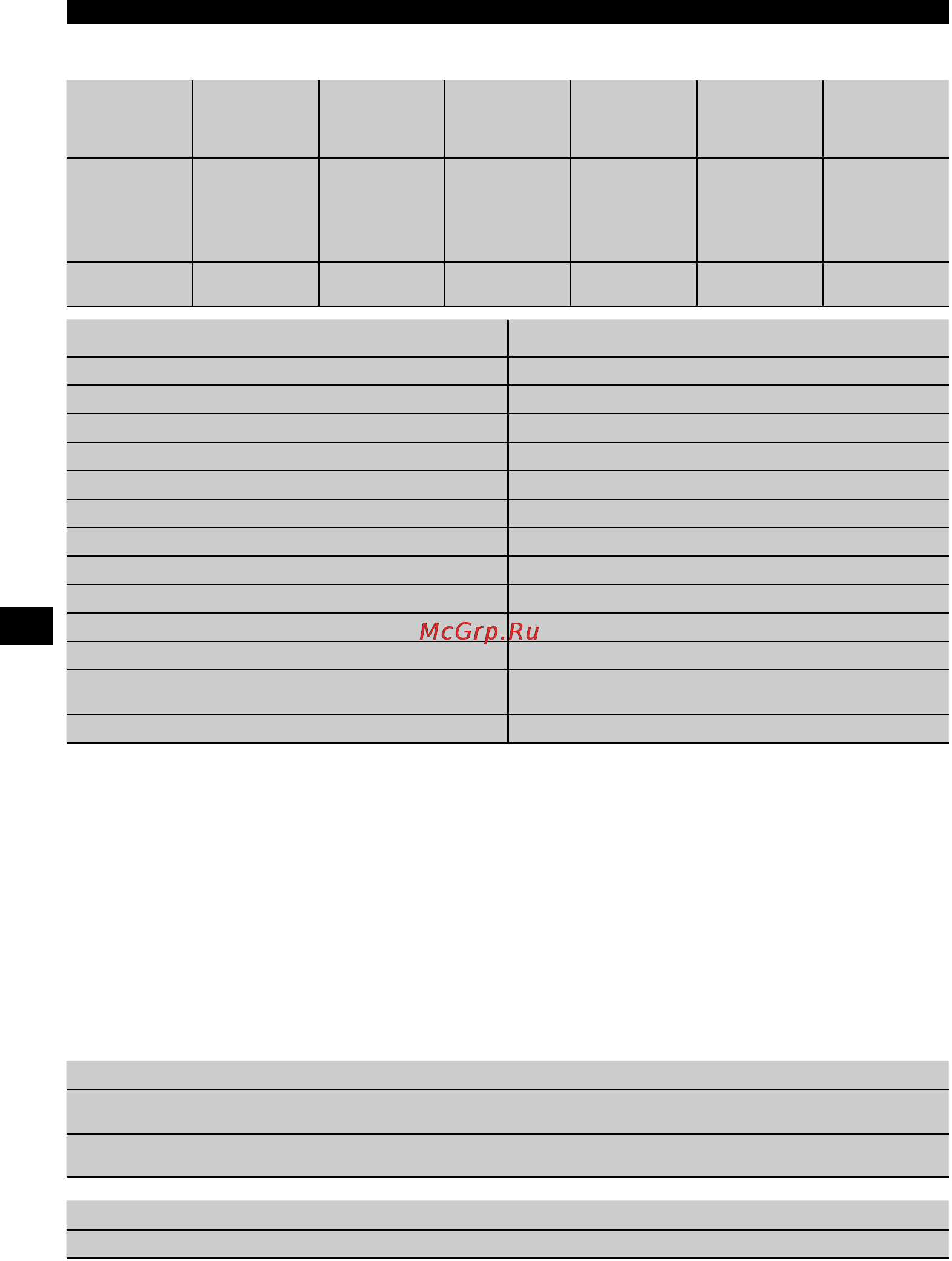 Hilti UH 700 [9/19] Технические характеристики