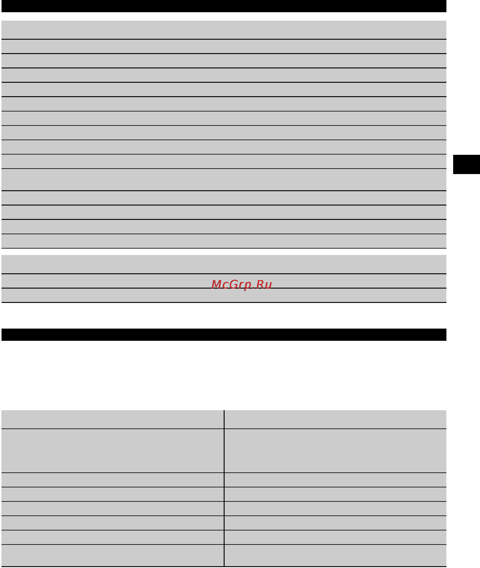 Hilti TE 7-C [7/17] Технические характеристики