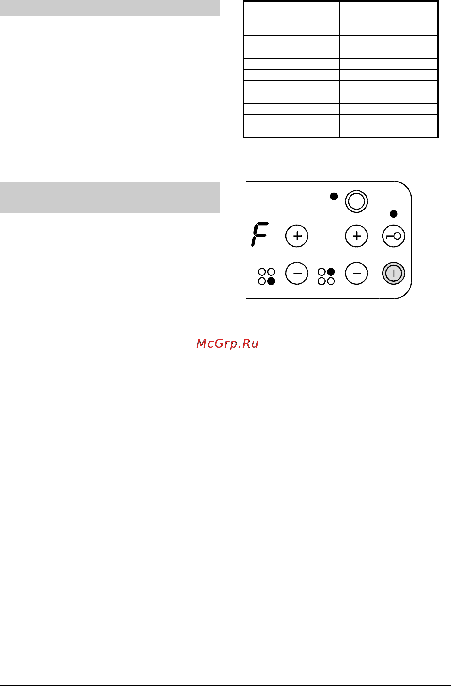 Gorenje ECT600SC [12/19] Ограничение длительности работы