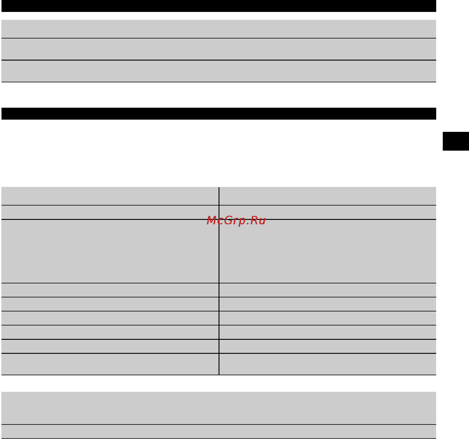 Hilti TE 1 [7/16] Технические характеристики