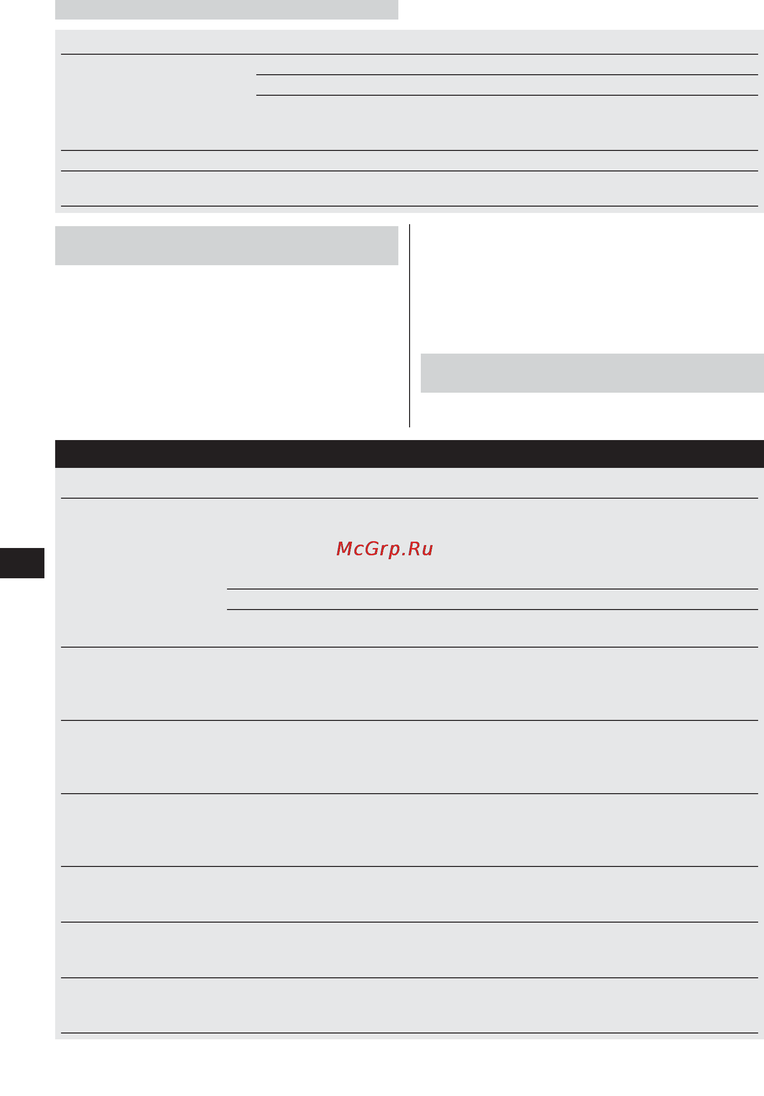 Hilti DD 350 [21/26] Устранение неисправностей