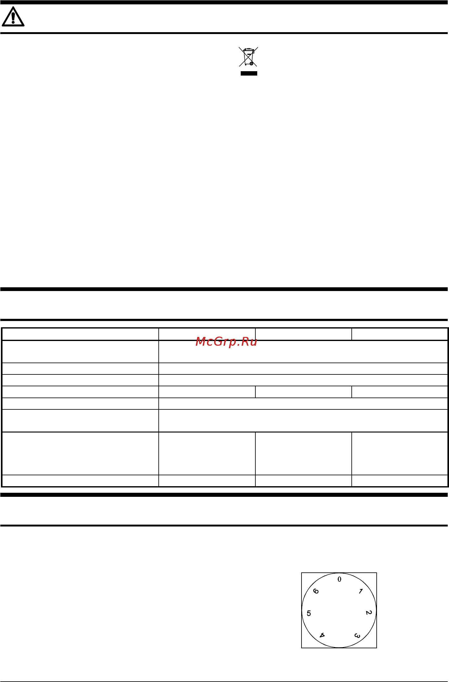 Gorenje EMS64E [2/5] Технические данные