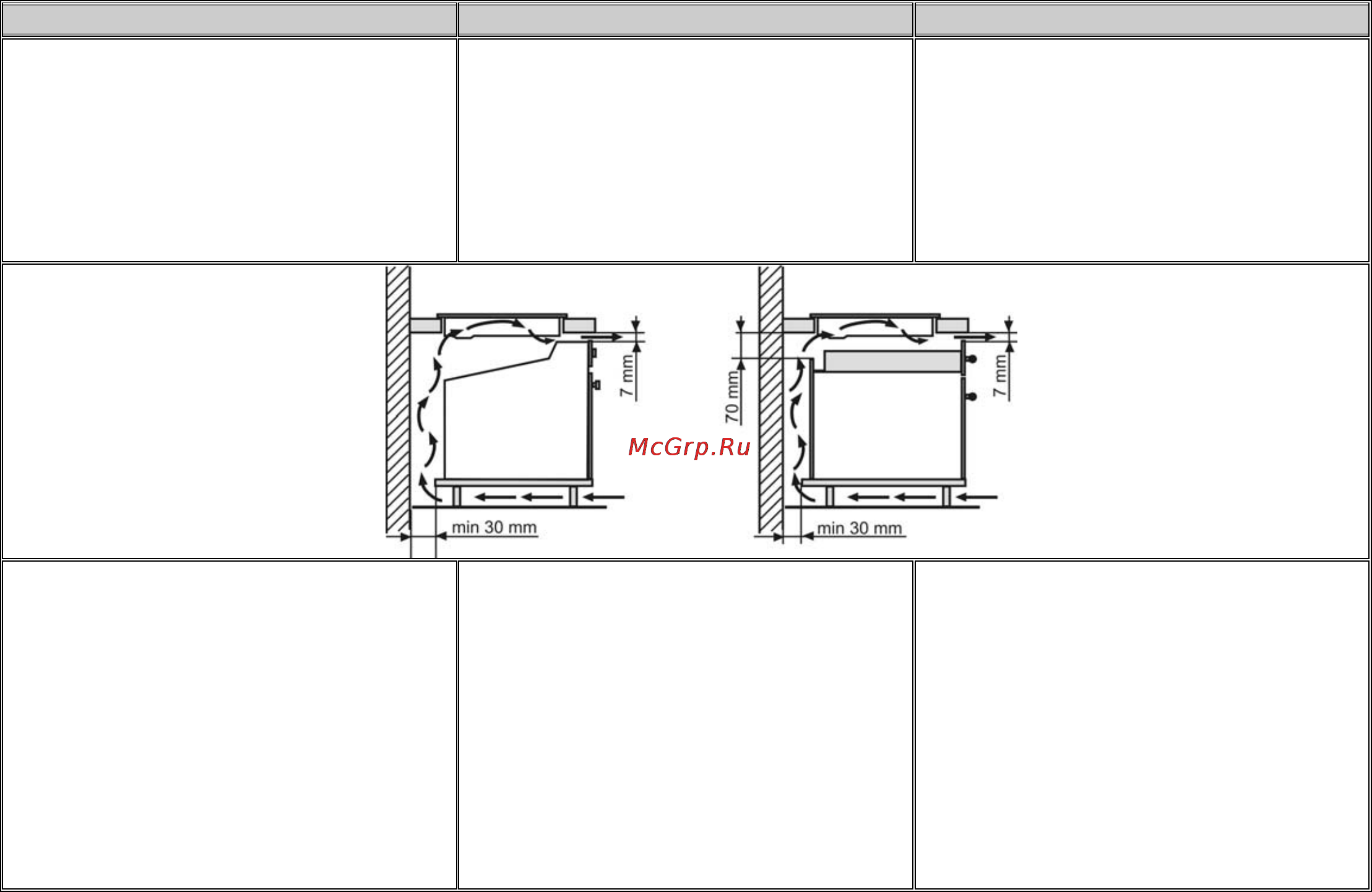 Gorenje IT320BC [19/23] Вентиляция вентиляція ventilation