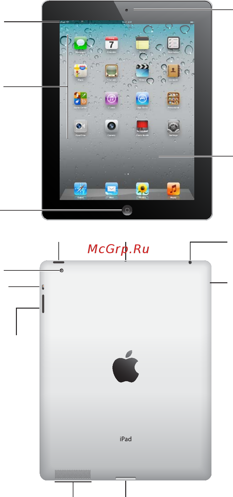 Apple новый iPad MC706RS/A 32Gb Black [9/160] Краткое знакомство