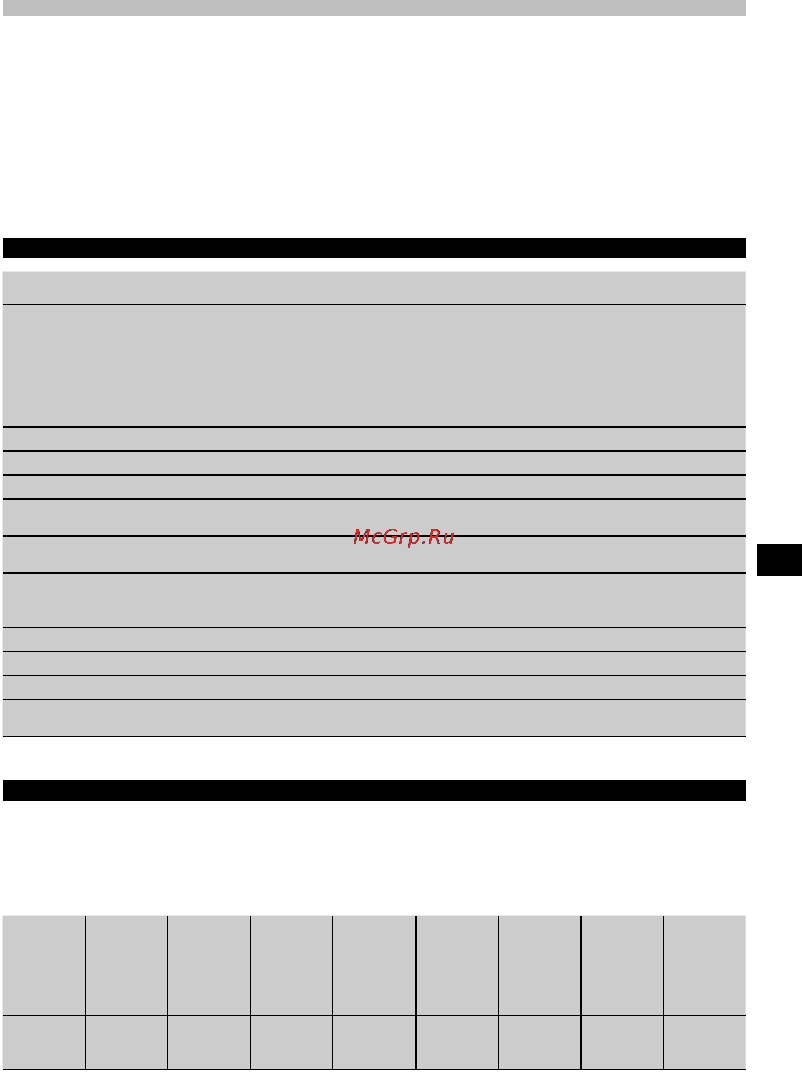 Hilti DD 160 [12/28] Технические характеристики