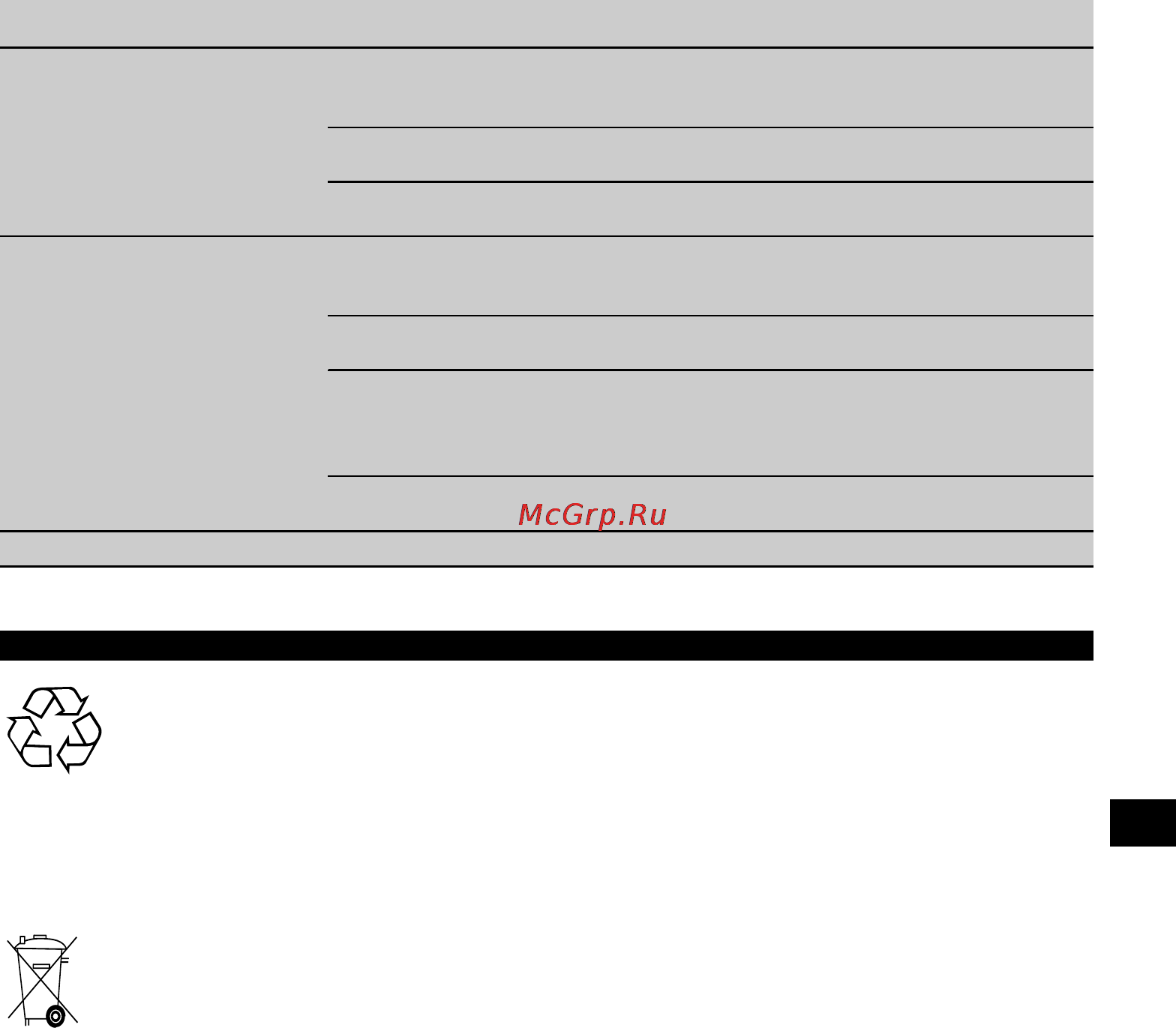 Hilti DD 160 [26/28] Утилизация