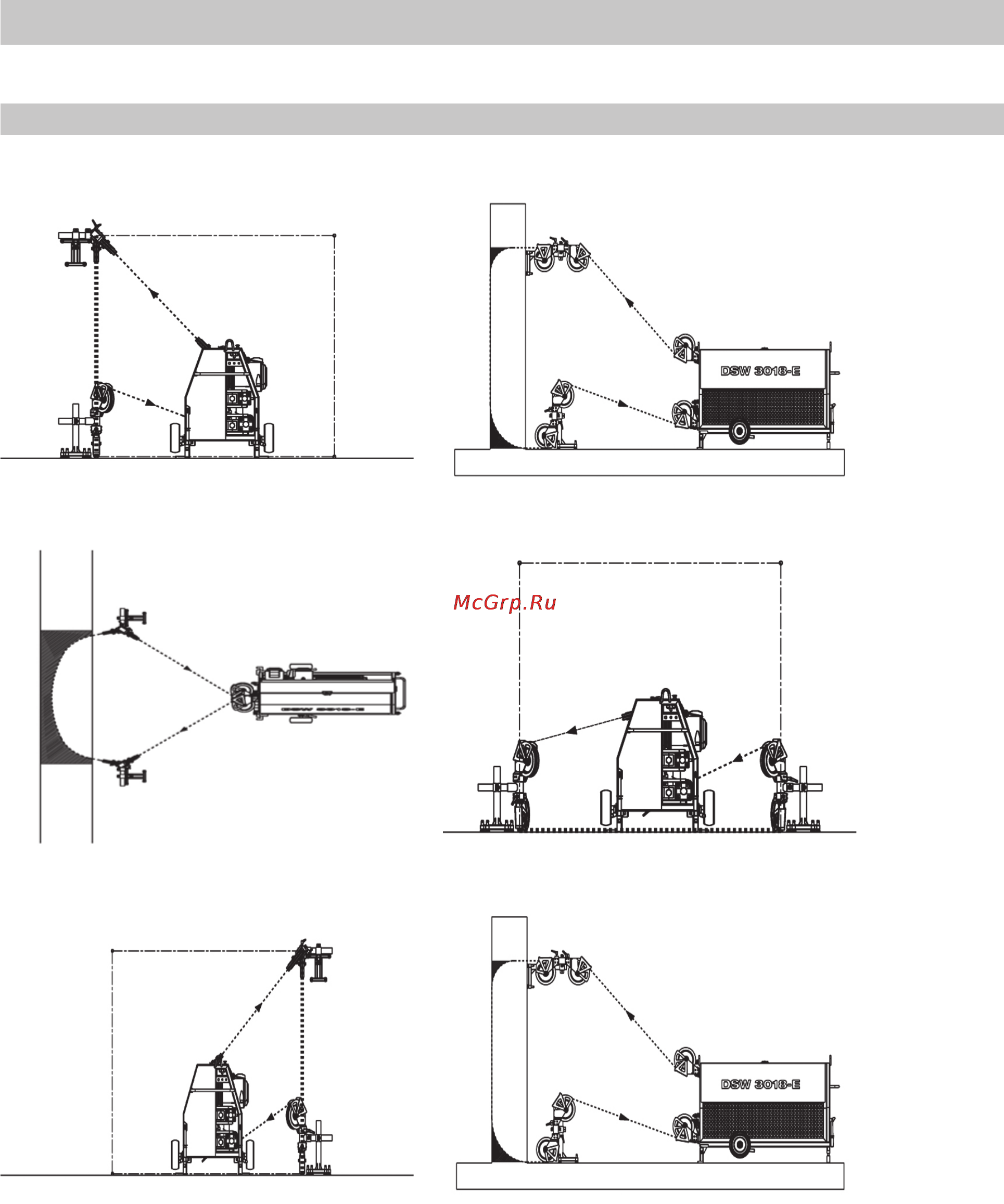 Hilti DSW 3018-E [32/62] Ввод в эксплуатацию