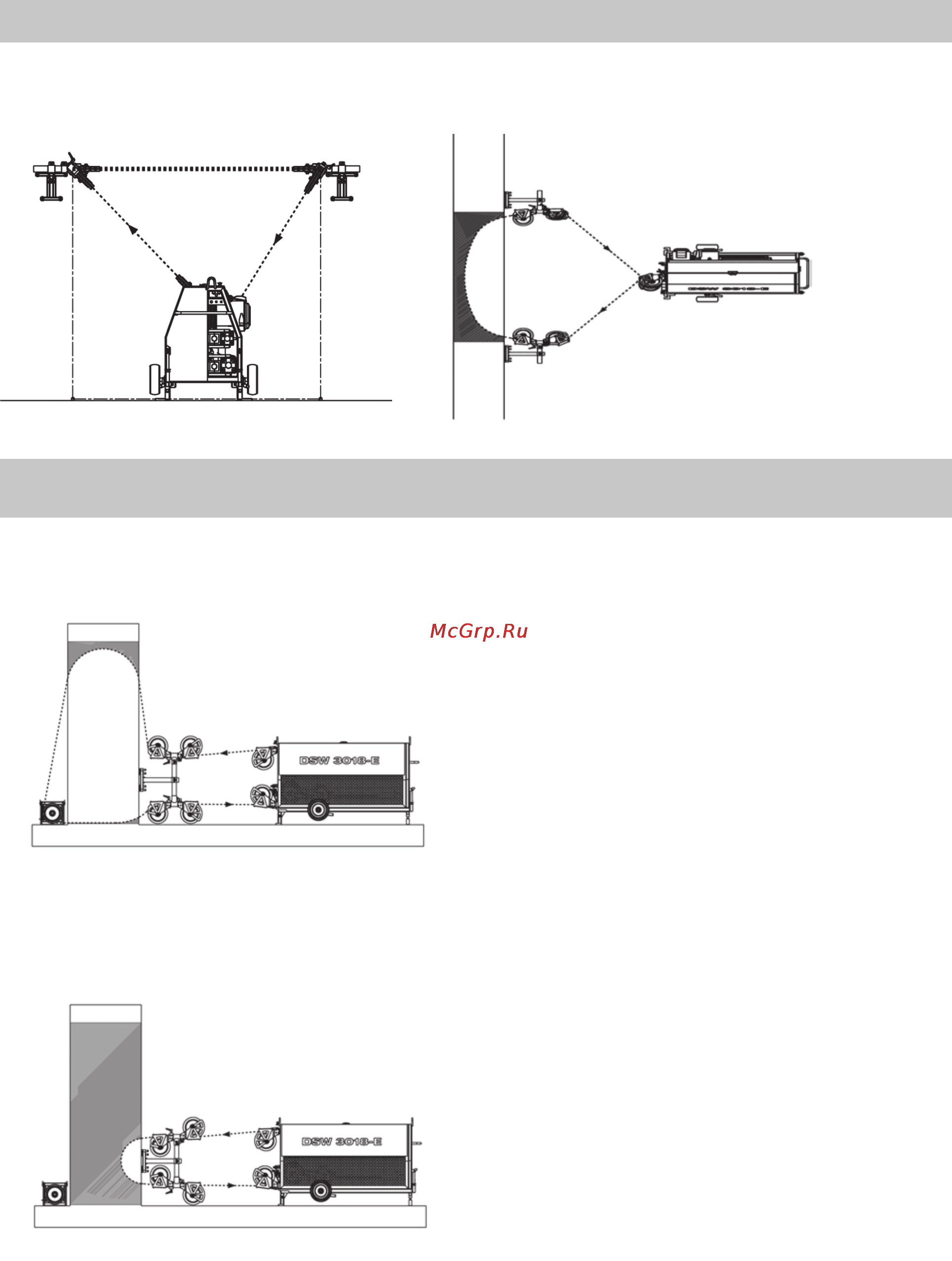 Hilti DSW 3018-E [33/62] Ввод в эксплуатацию