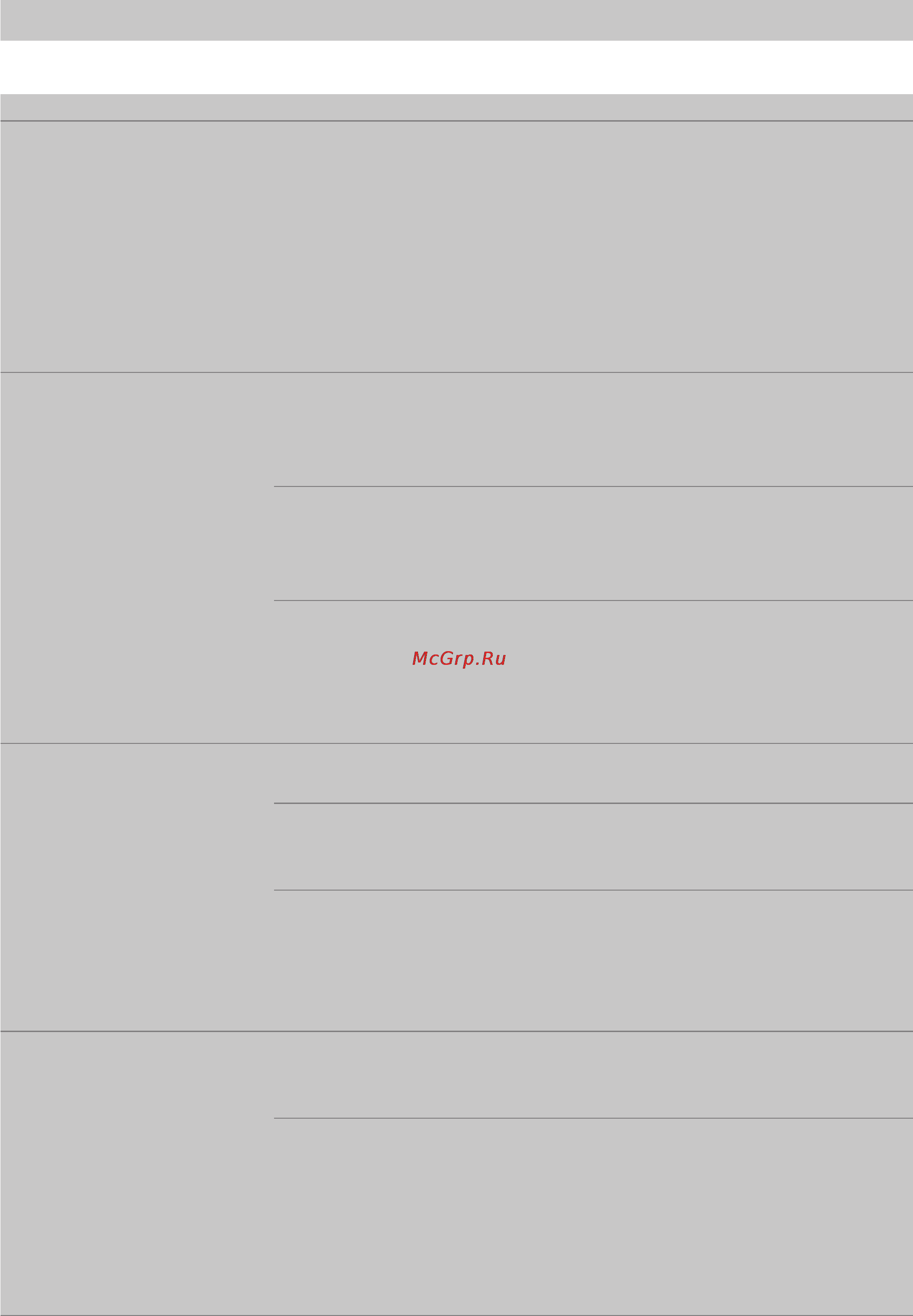 Hilti DSW 3018-E [54/62] Поиск и устранение неисправностей
