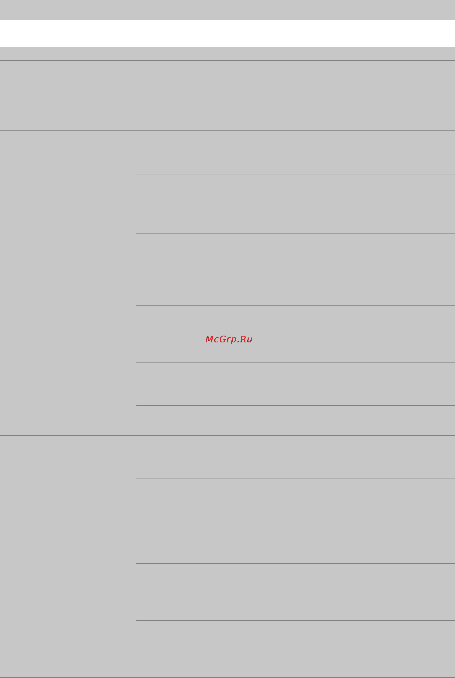 Hilti DSW 3018-E [55/62] Поиск и устранение неисправностей