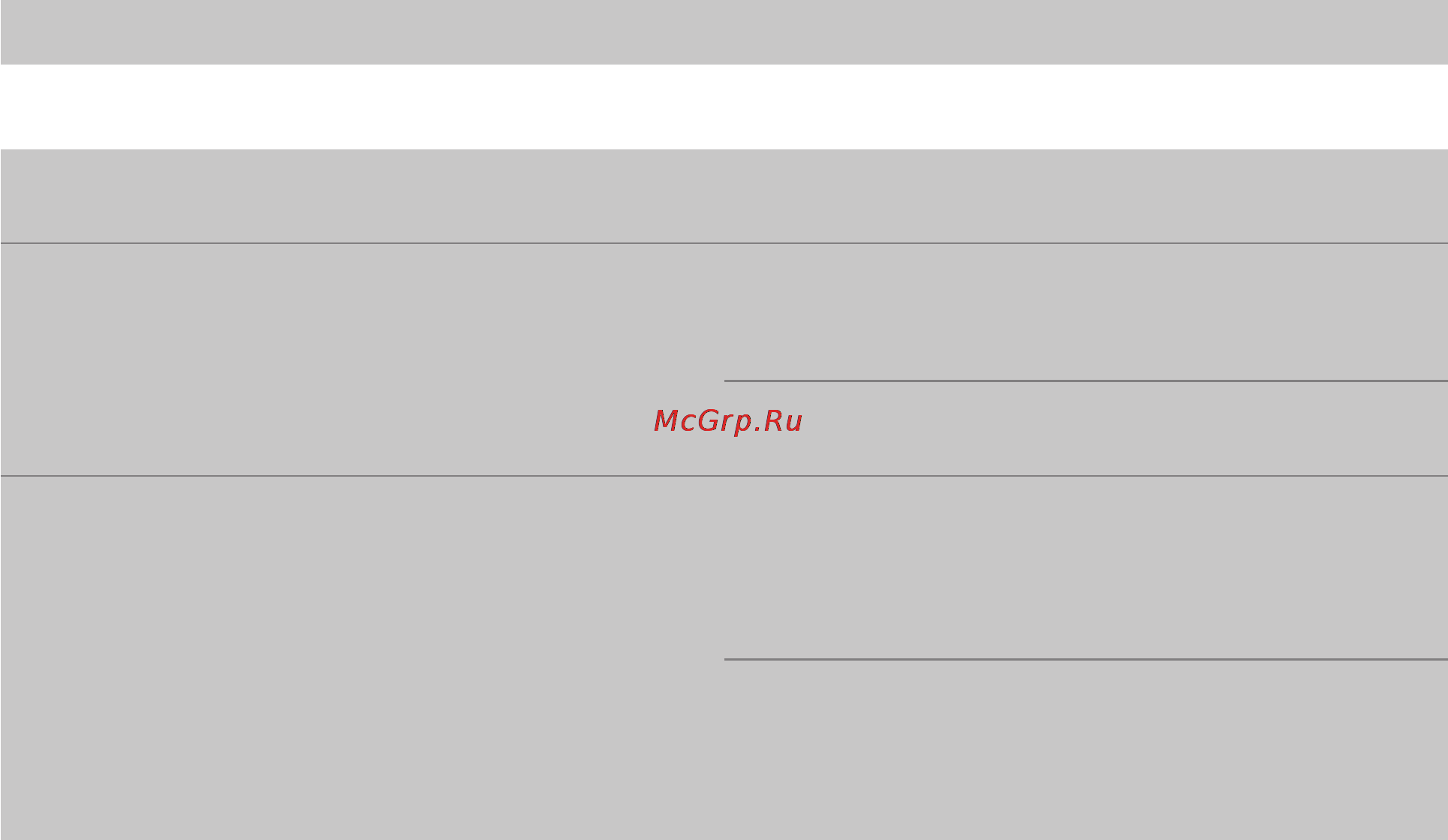 Hilti DSW 3018-E [58/62] Поиск и устранение неисправностей