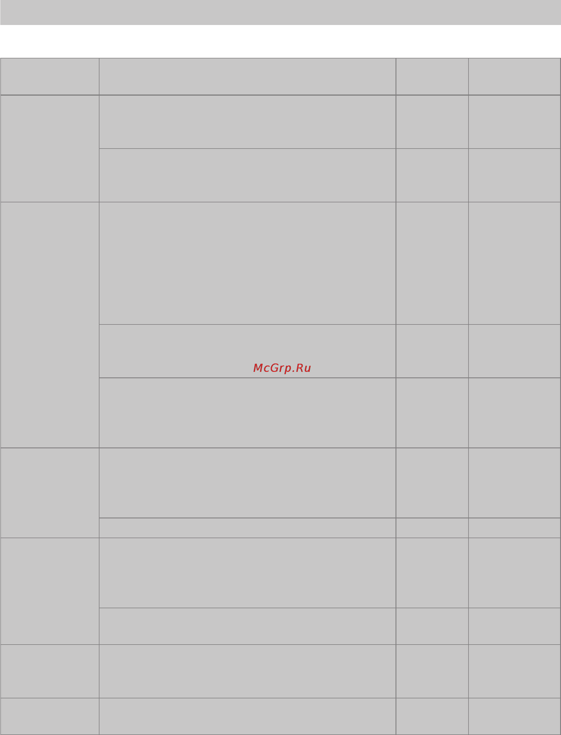 Hilti DST 10-E [42/59] Уход и обслуживание