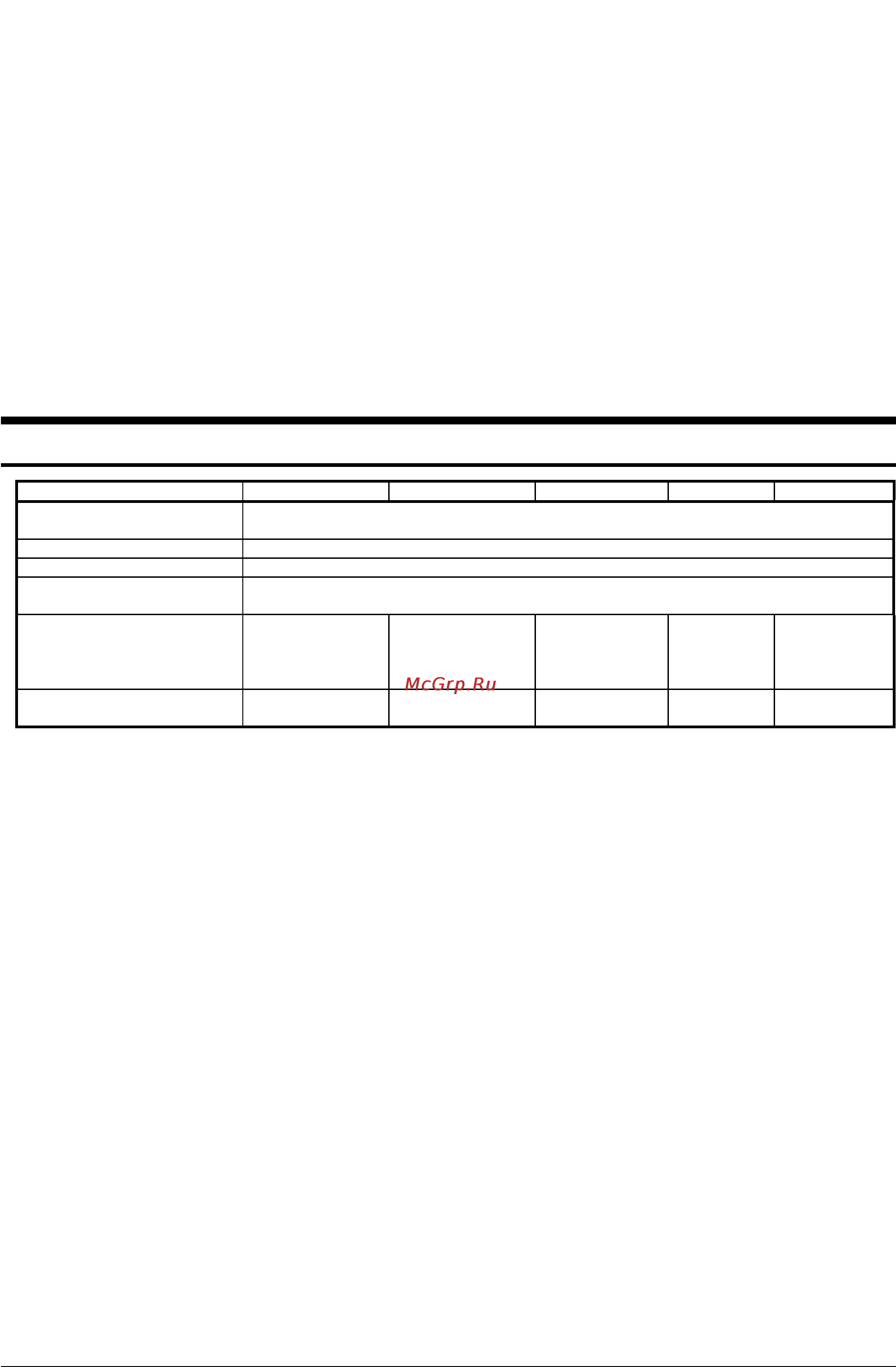 Gorenje ECT640SC [14/14] Технические данные