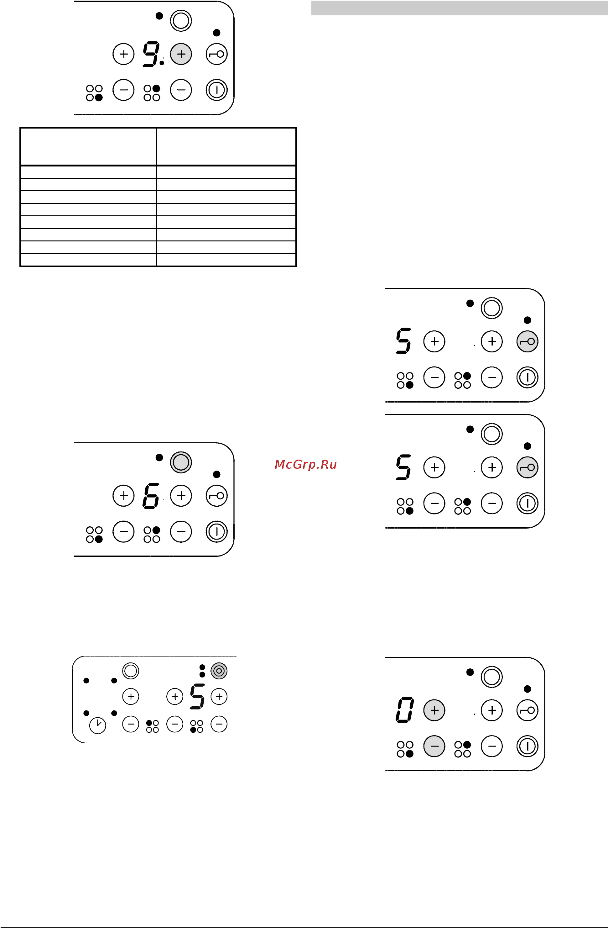 Gorenje ECT640SC [7/14] Функция блокировки