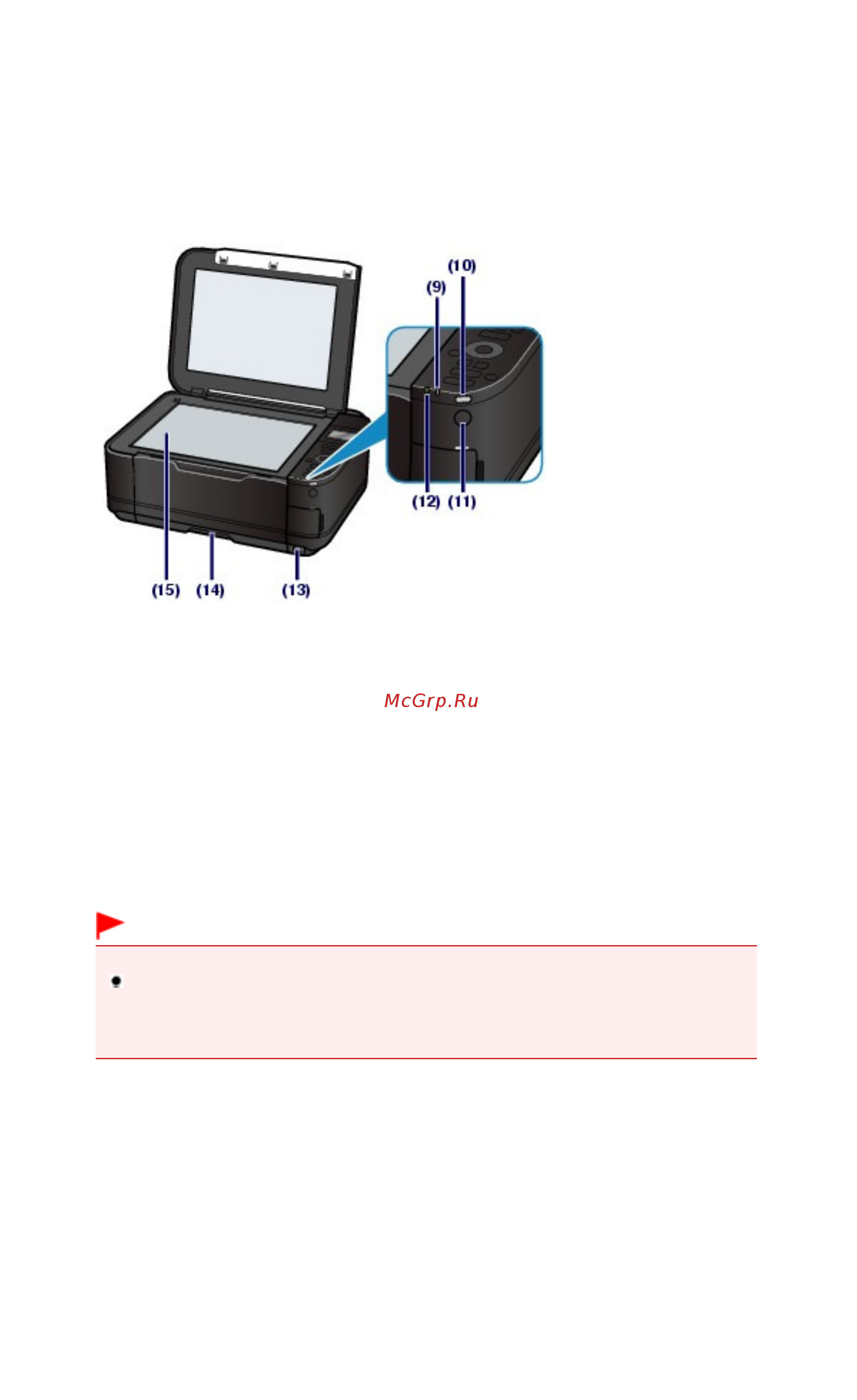 Canon PIXMA MG5240 [5/1103] 10 индикатор wi fi