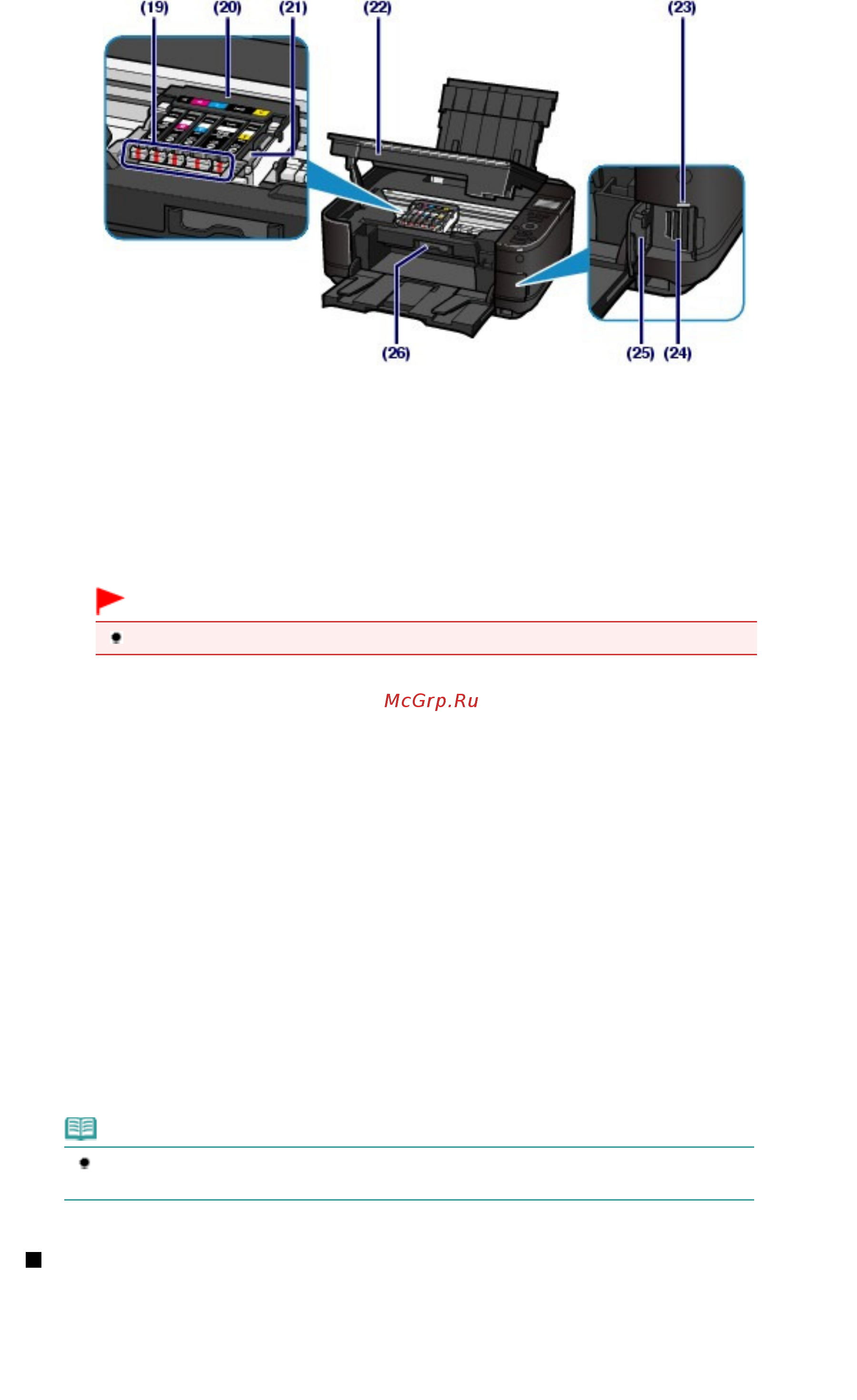Canon PIXMA MG5240 [7/1103] Индикаторы чернильницы