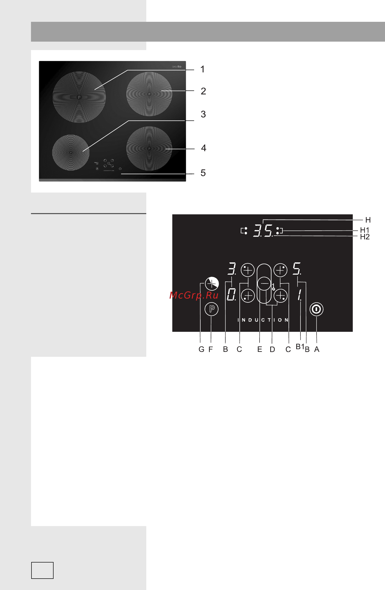 Gorenje IT640-ORA-W [4/20] Элементы управления варочной панелью