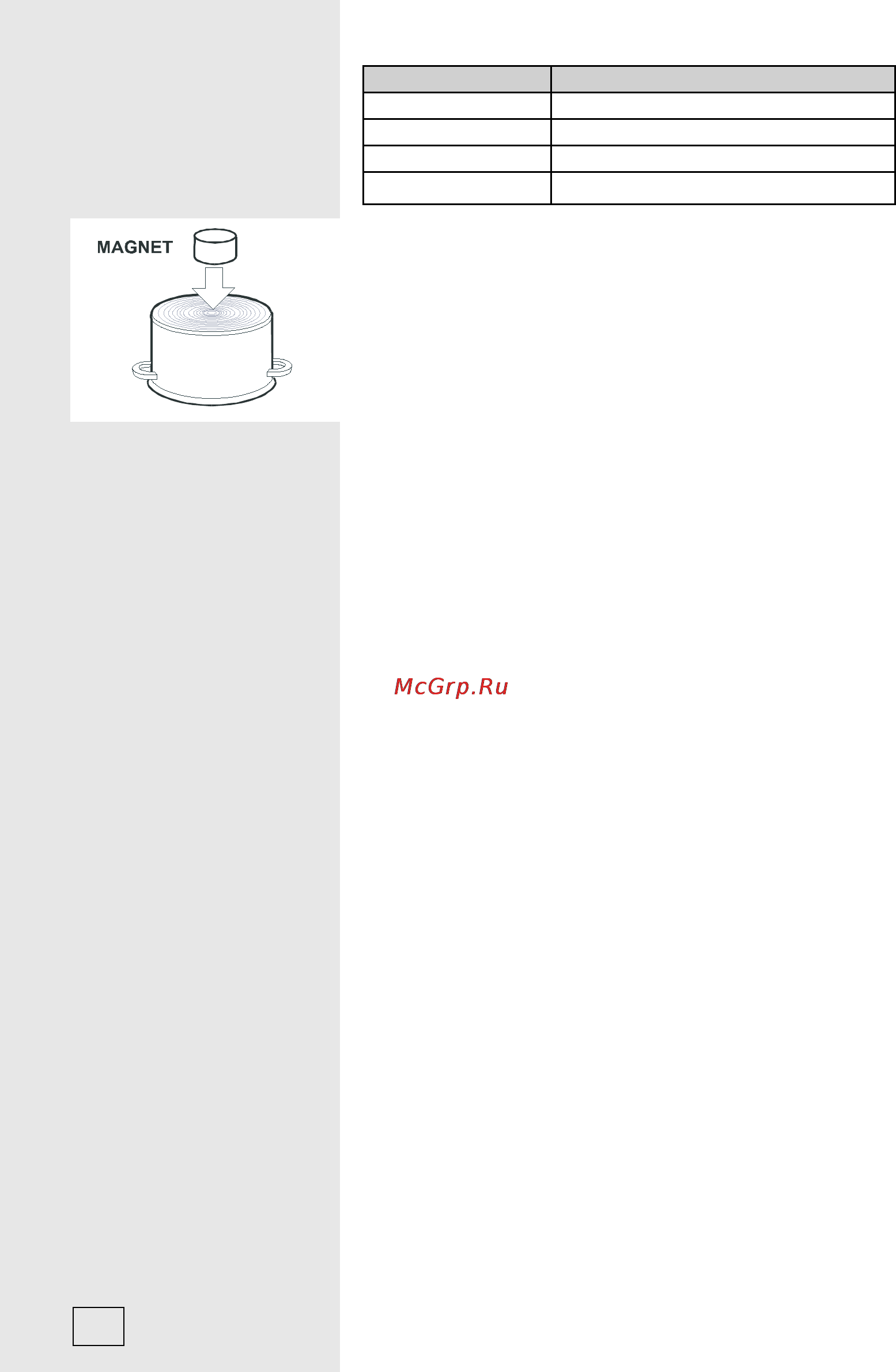 Gorenje IT630AC [5/19] Конфорку можно повредить