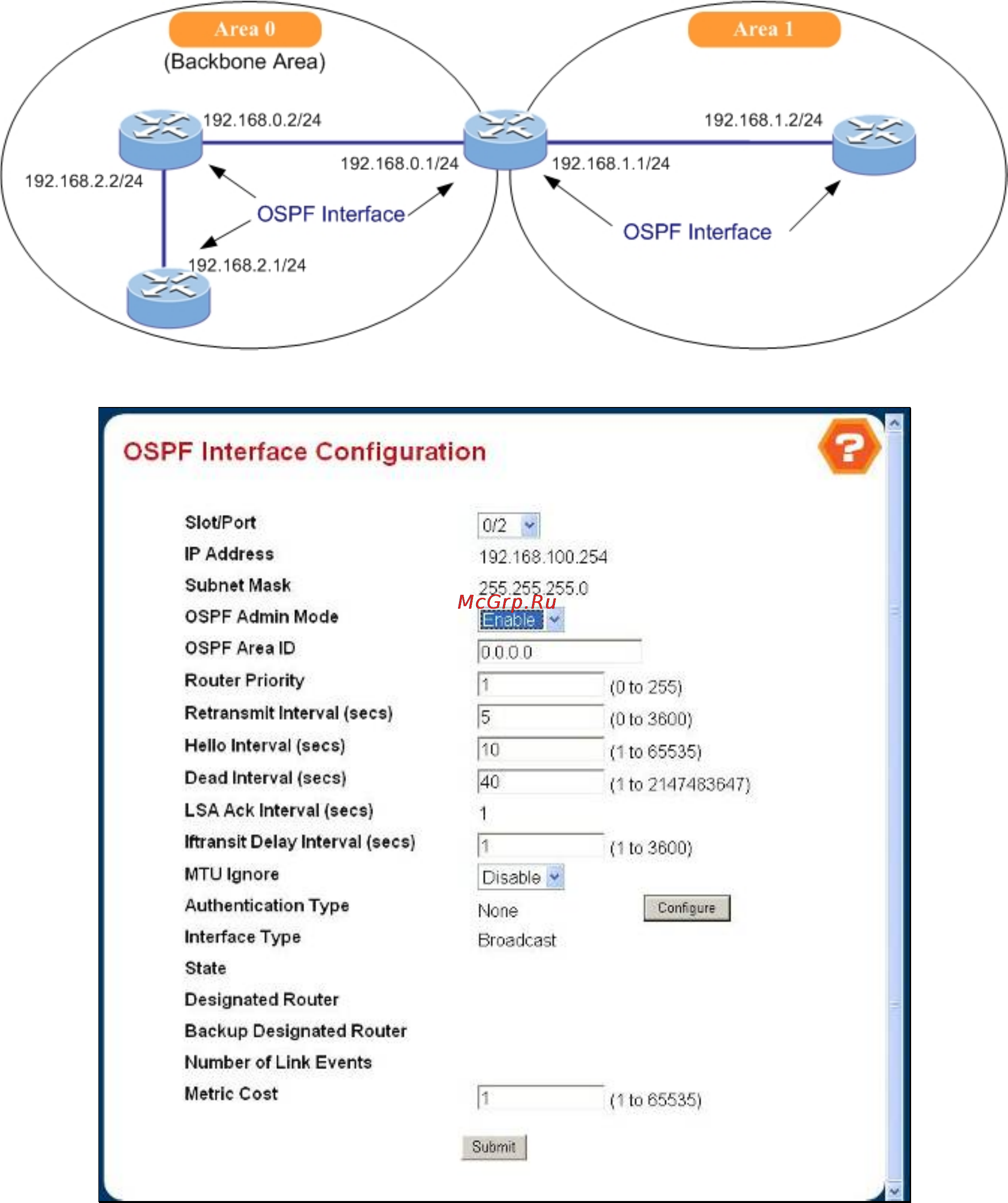 Planet WGS3-2820 [222/528] Ospf interface configuration