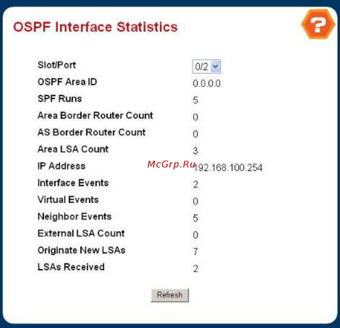 Planet WGS3-2820 [232/528] Ospf interface statistics