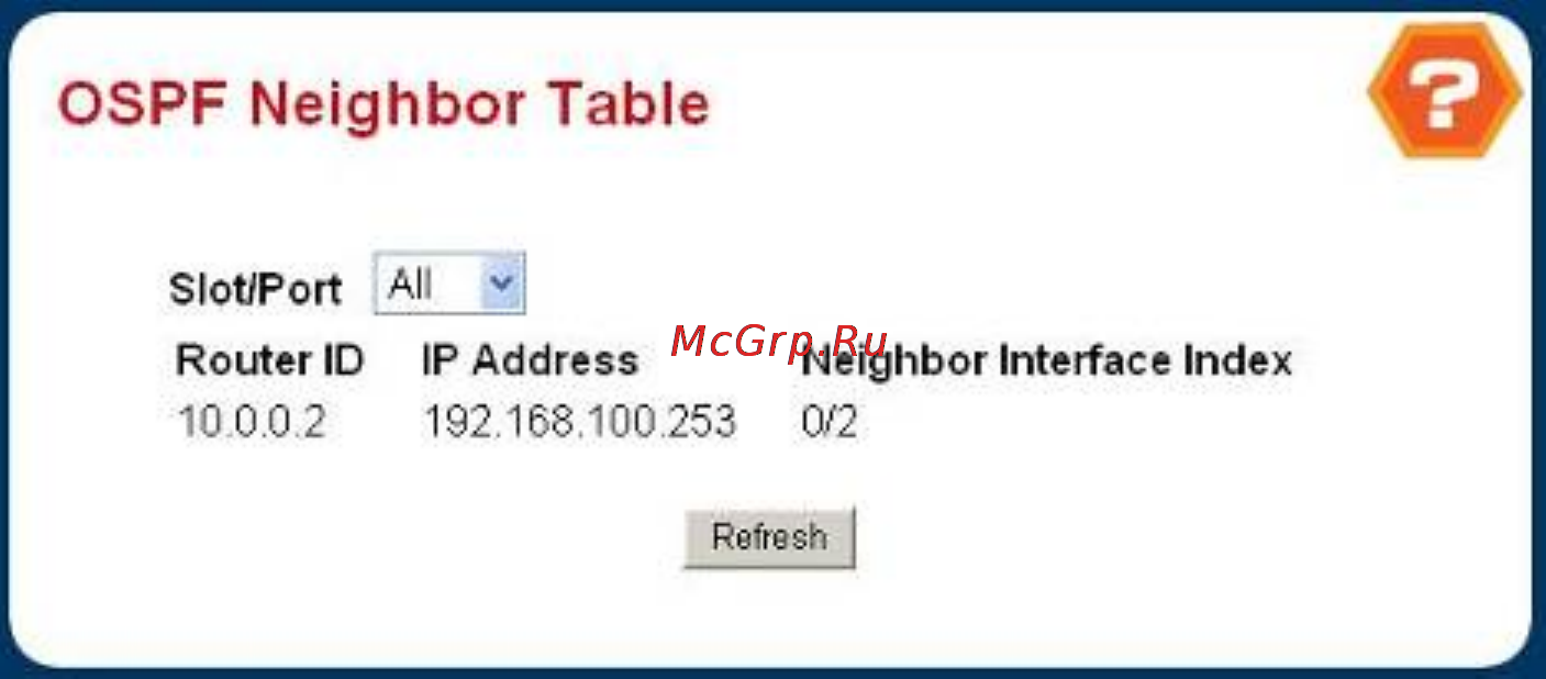 Planet WGS3-2820 [234/528] Ospf neighbor table