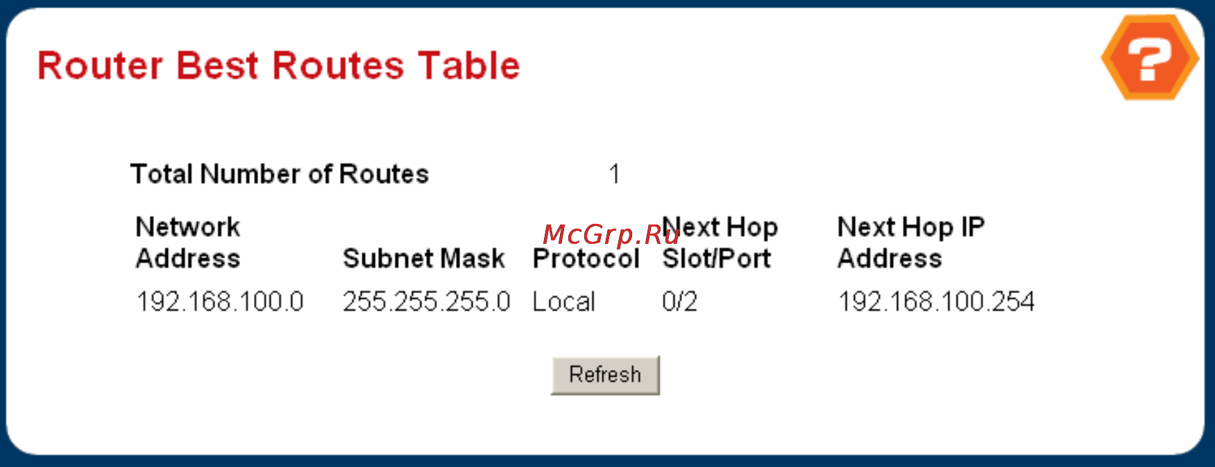 Planet WGS3-2820 [247/528] Router best routes table