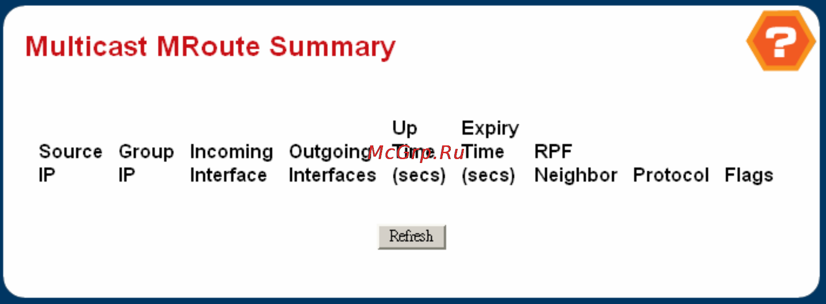 Planet WGS3-2820 [271/528] Multicast mroute summary