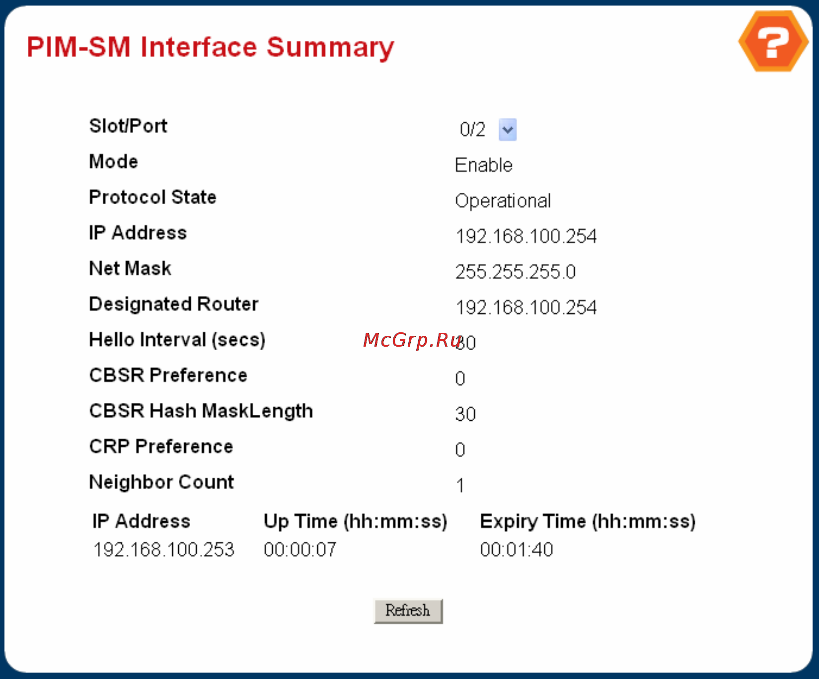 Planet WGS3-5220 [307/528] Pim sm interface summary