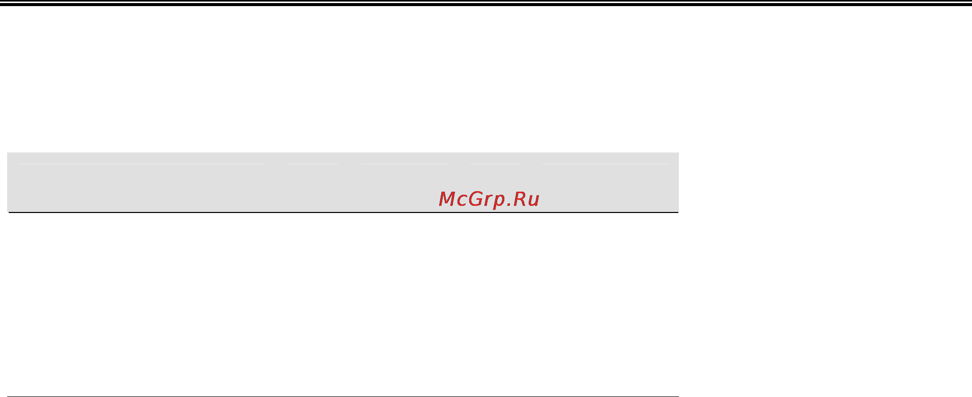 Planet WGS3-5220 [474/528] 1 show ip ospf neighbor