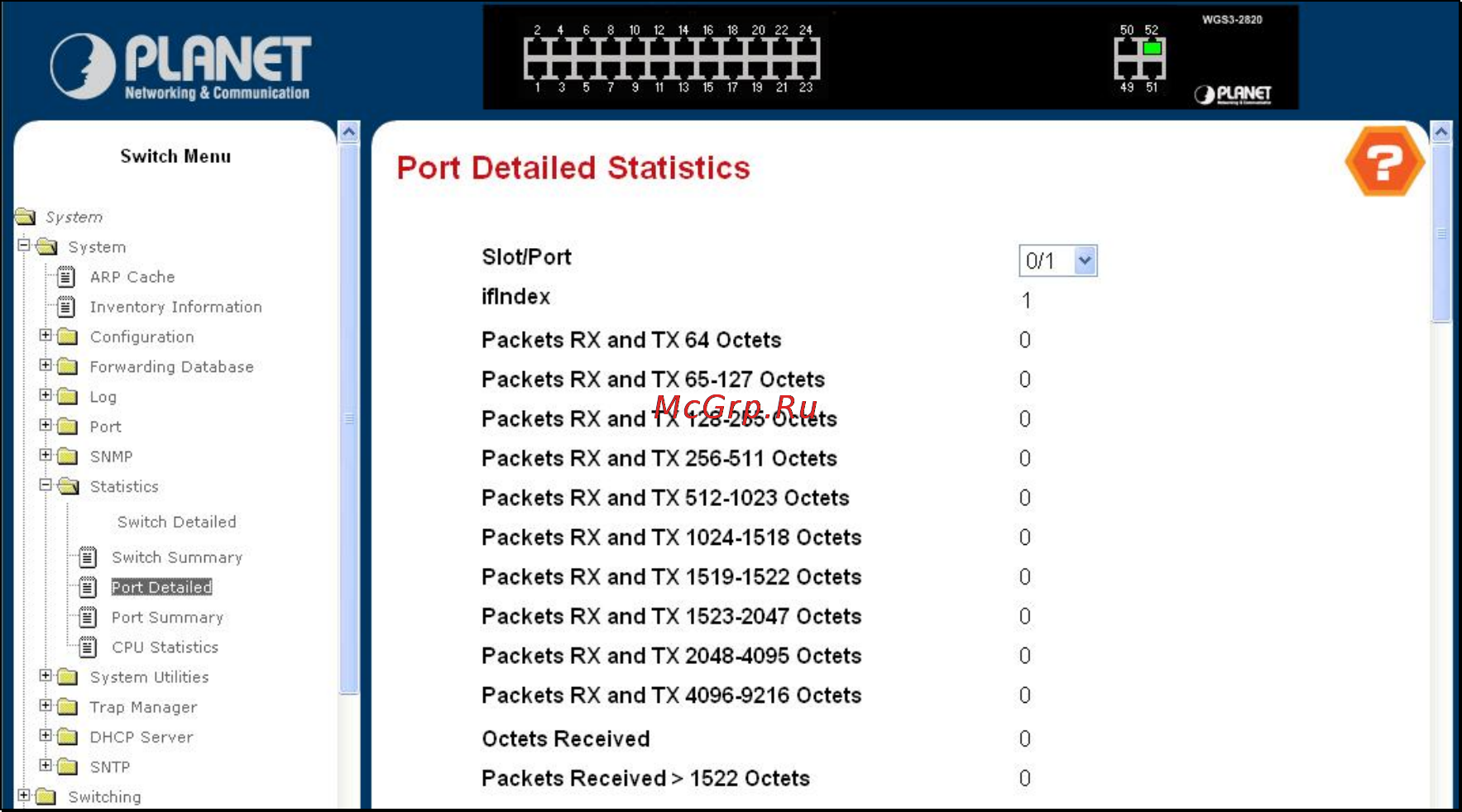 Planet WGS3-2820 [74/528] Port summary