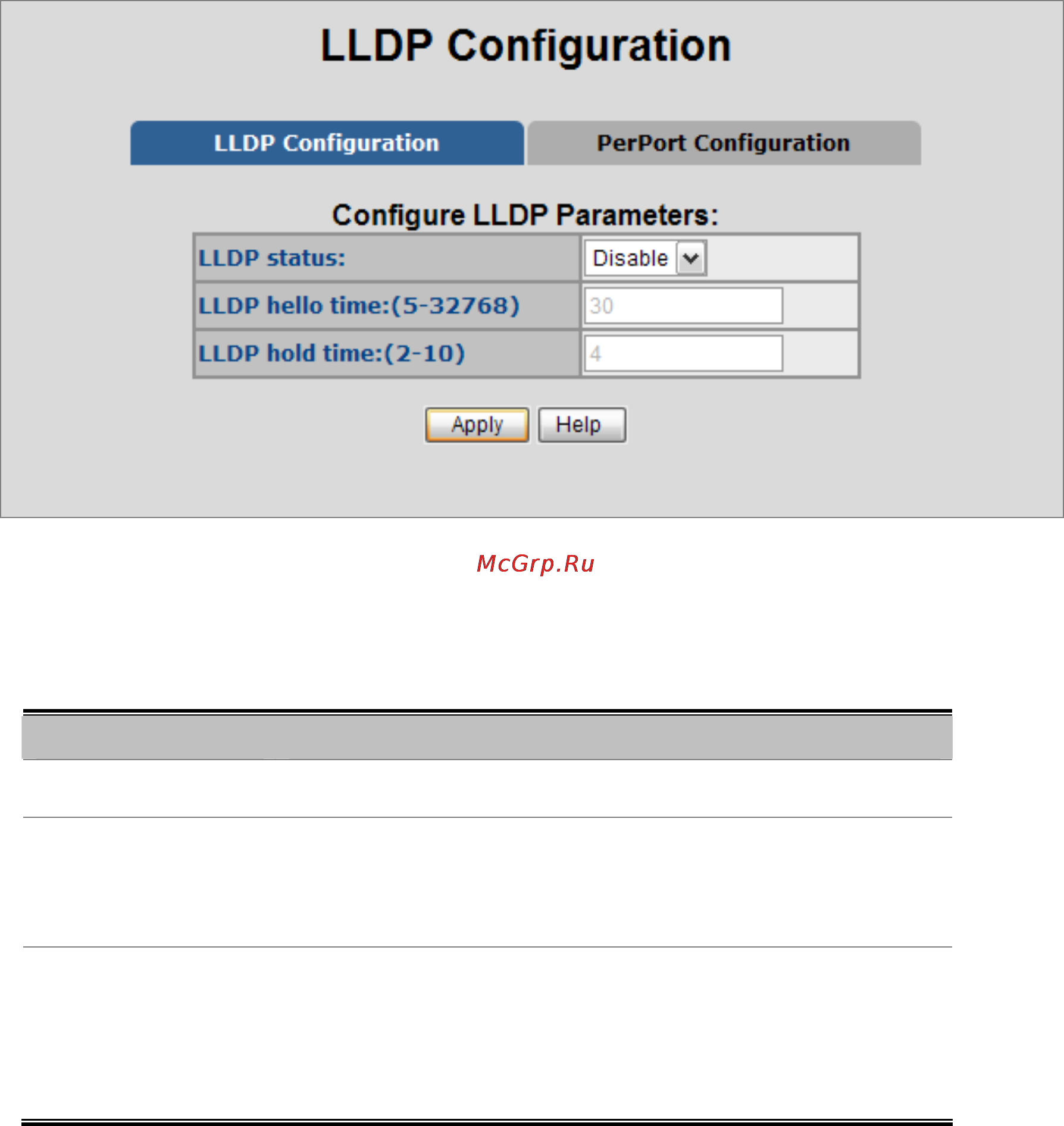 Planet VC-2400MR48 [116/215] Lldp configuration