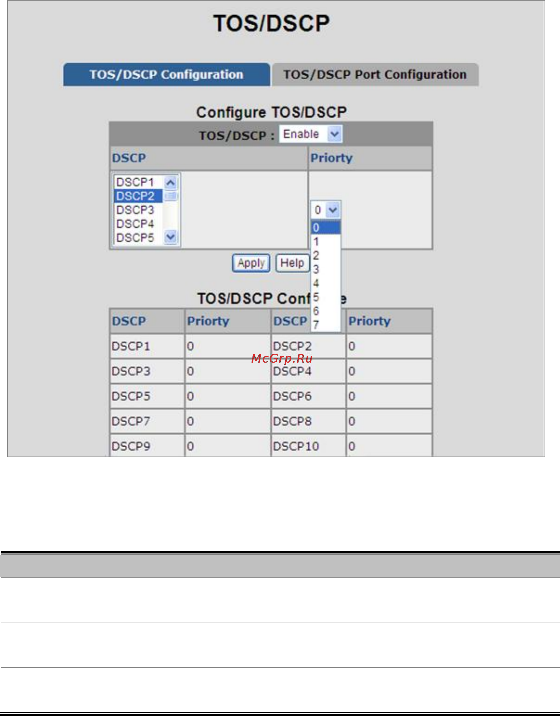 Planet VC-2400MR48 [137/215] Tos dscp configuration