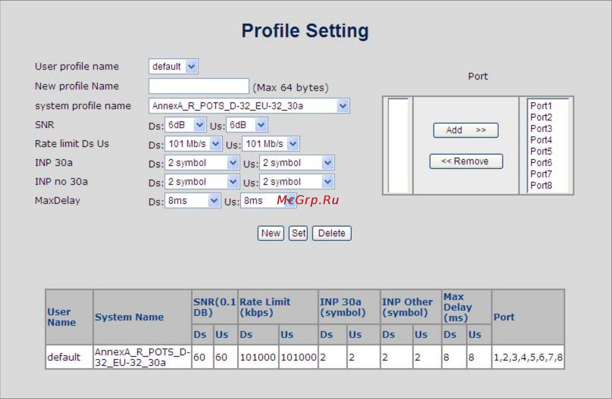 Planet VC-2400MR48 [139/215] Profile configuration