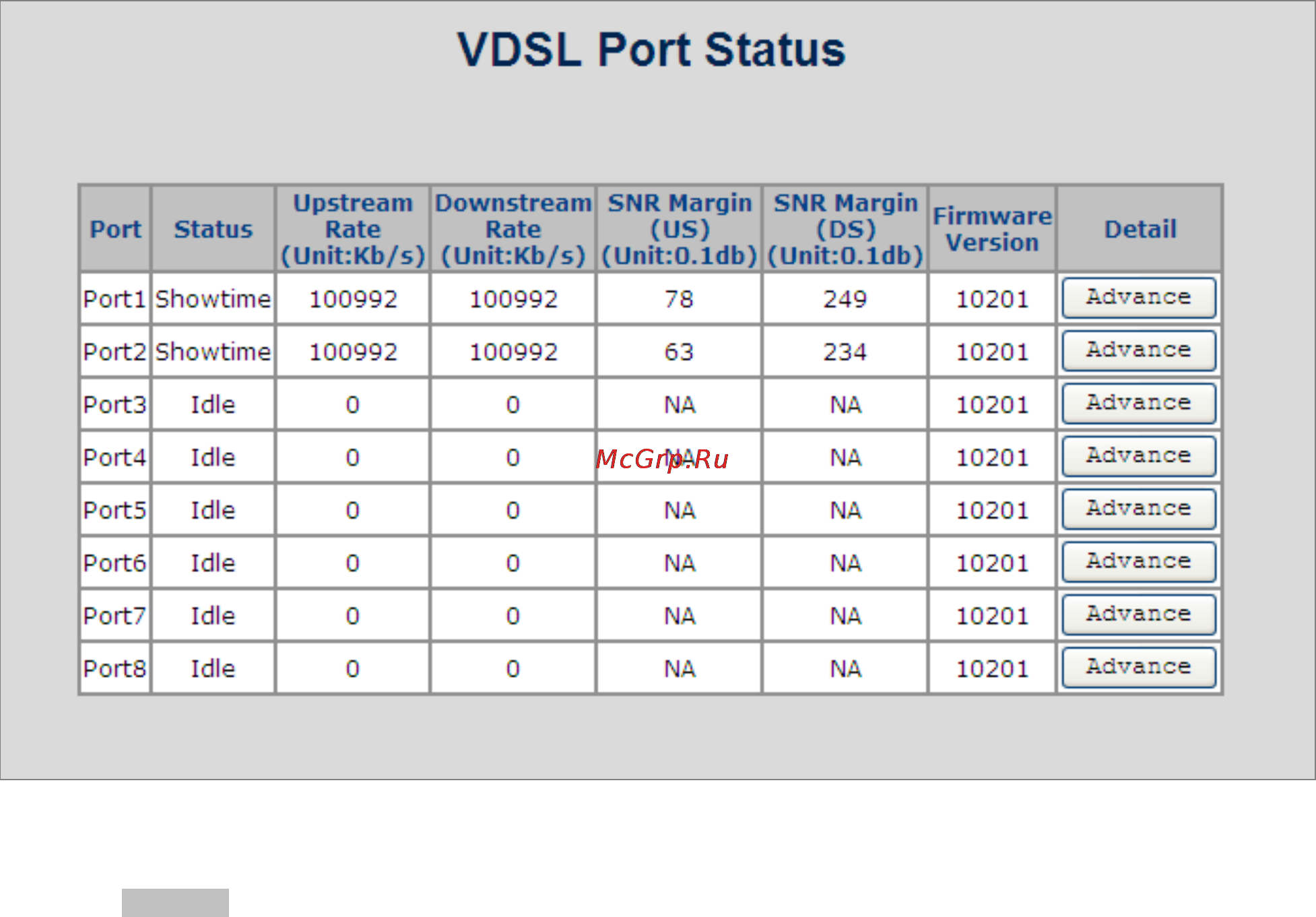 Planet VC-2400MR48 [143/215] User s manual of vc 820m vc 2400mr series