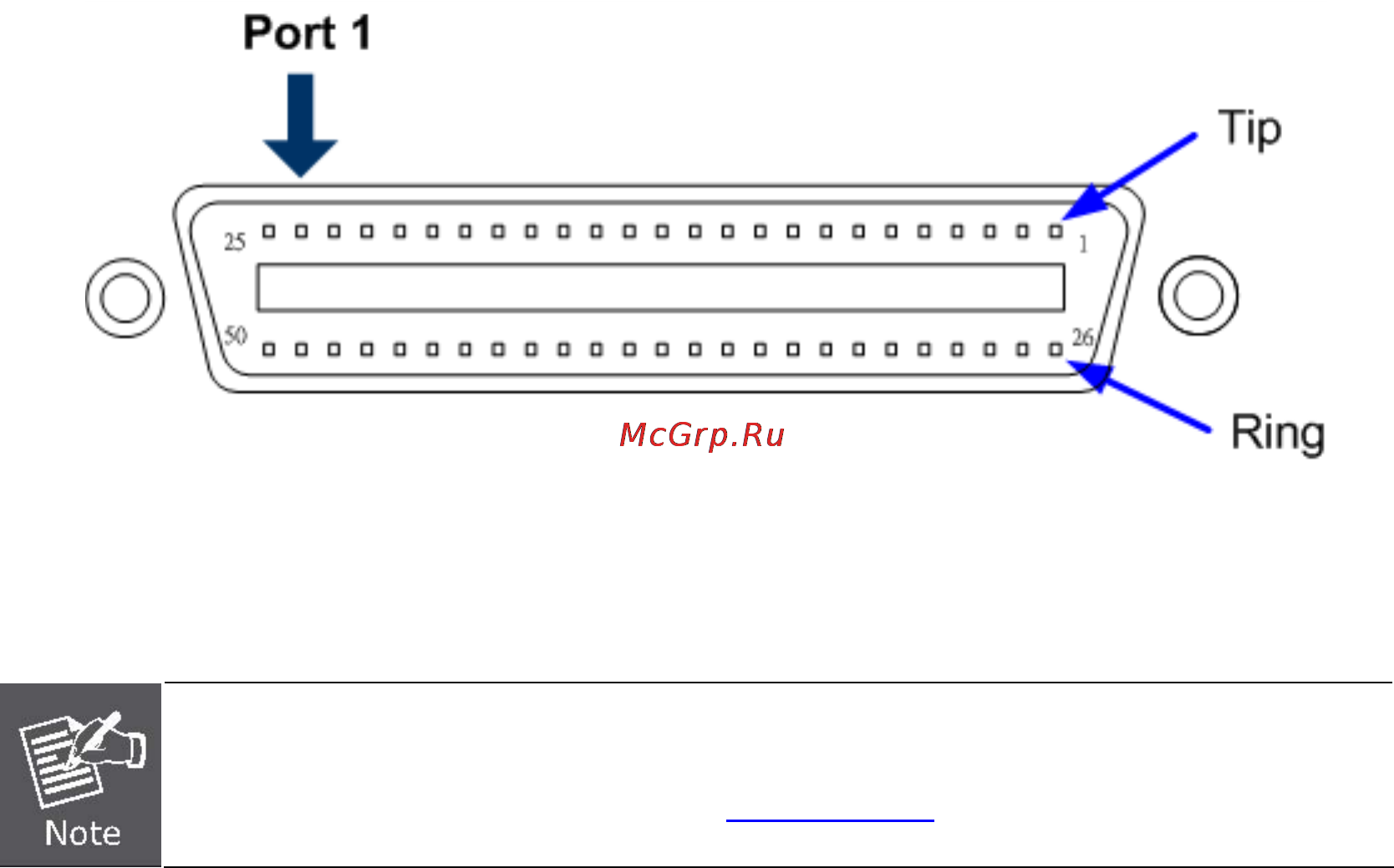 Planet VC-2400MR48 [30/215] Wiring for vdsl2 ports