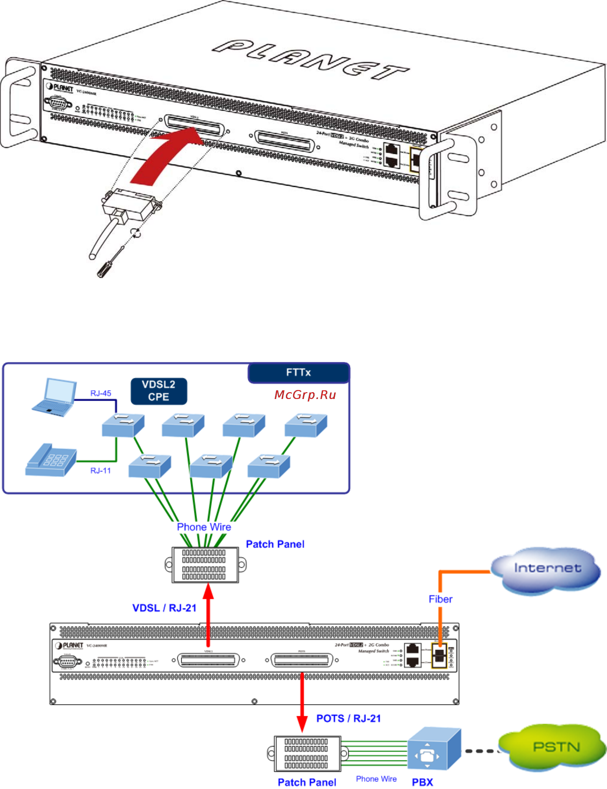 Planet VC-820M [31/215] User s manual of vc 820m vc 2400mr series