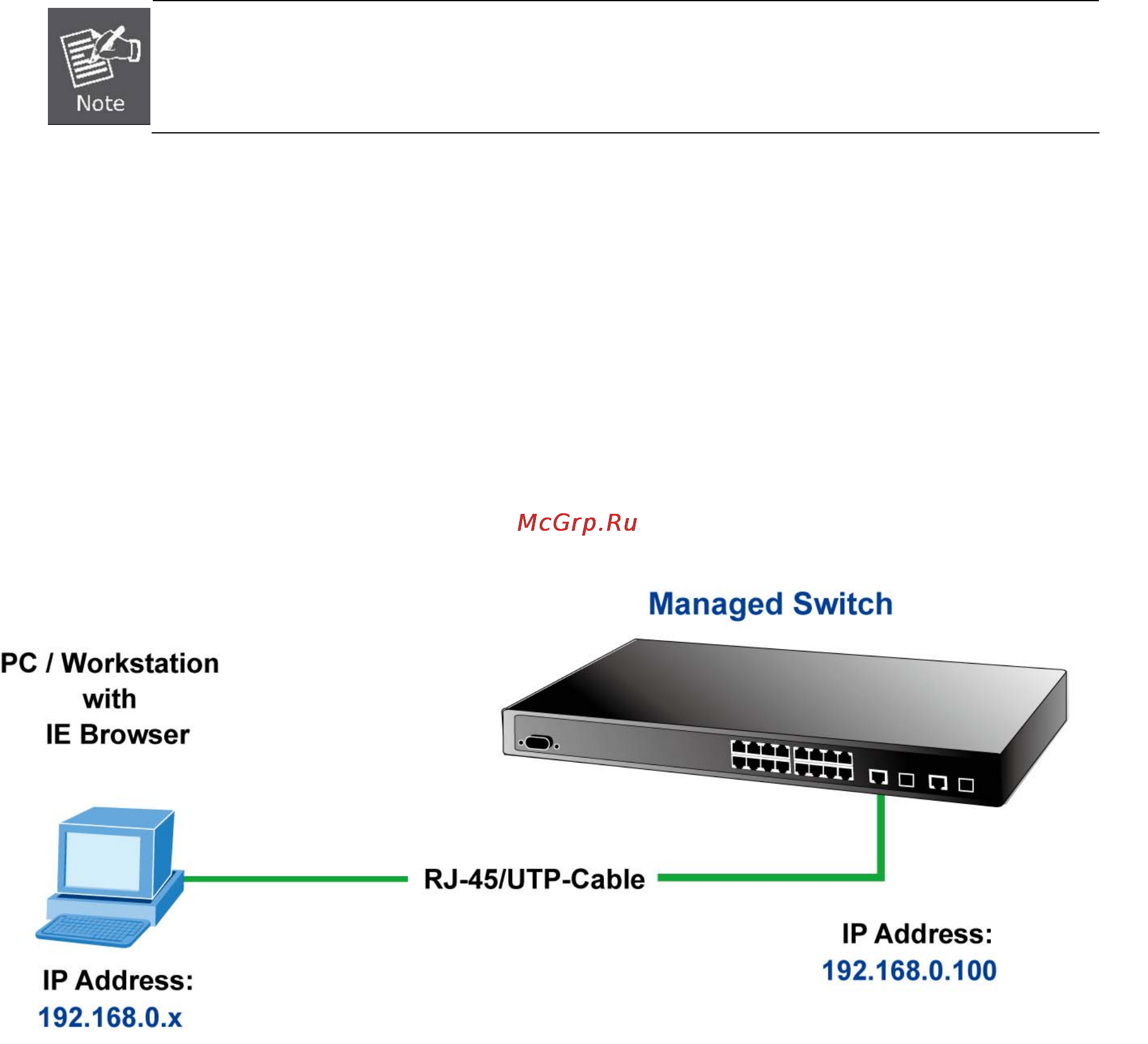 Planet VC-2400MR48 [39/215] Web based management