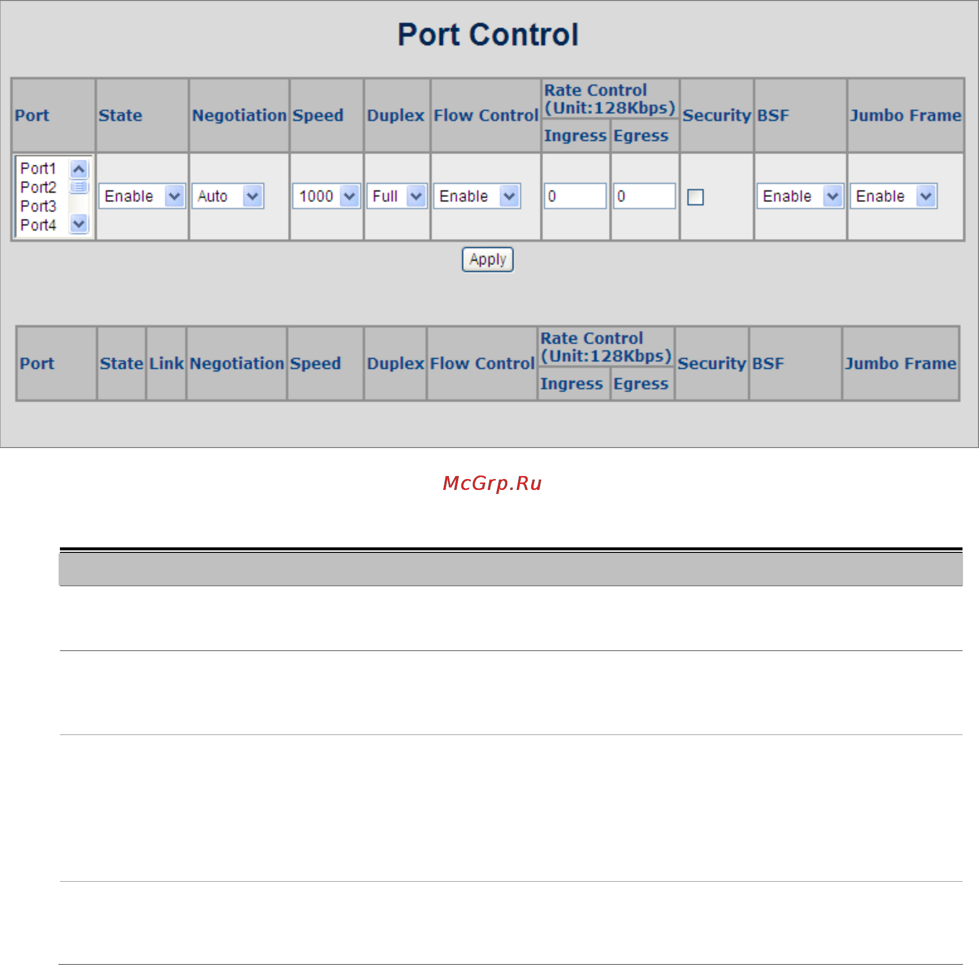 Planet VC-2400MR48 [65/215] Port control