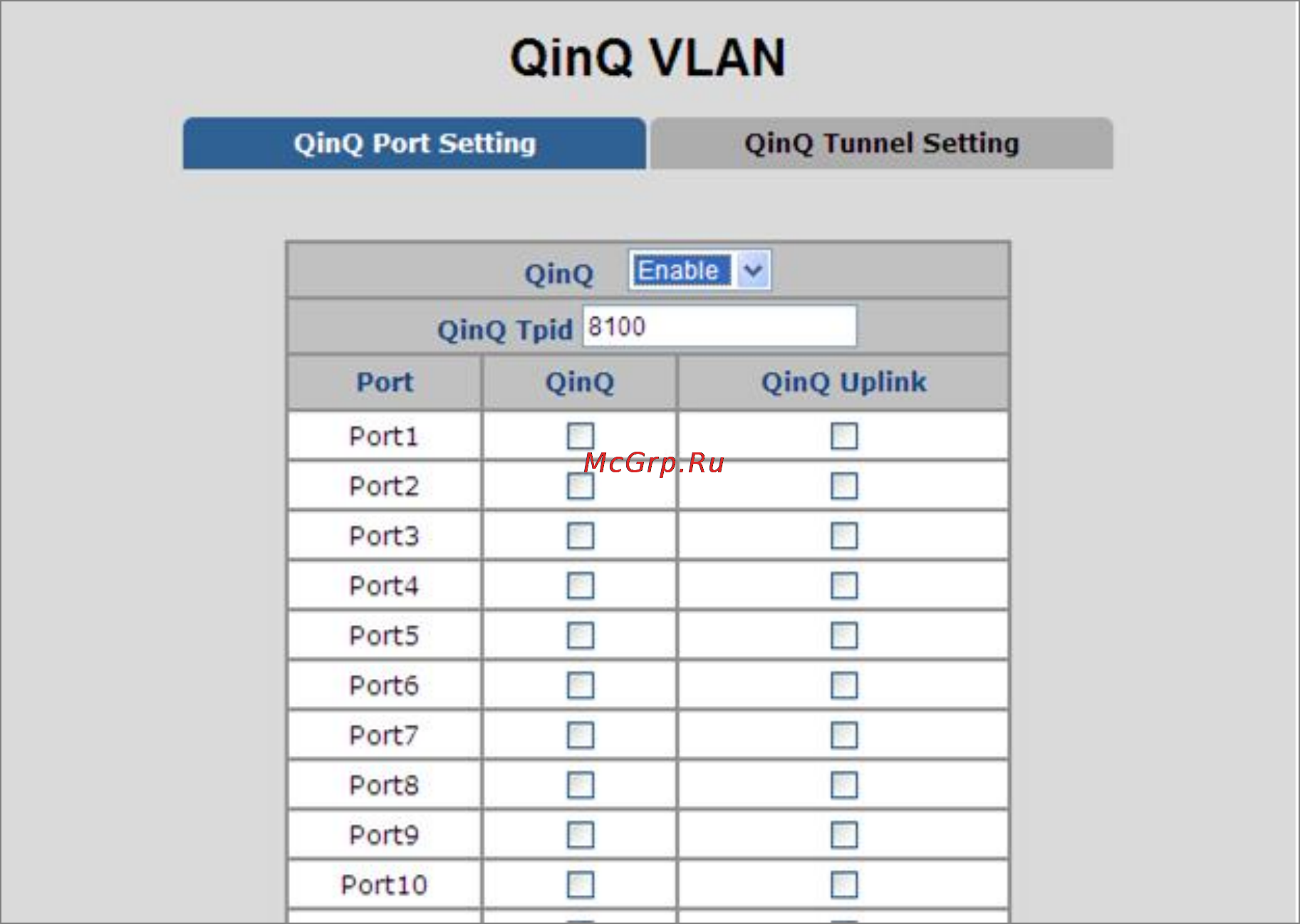 Planet VC-2400MR48 [83/215] Q in q port setting