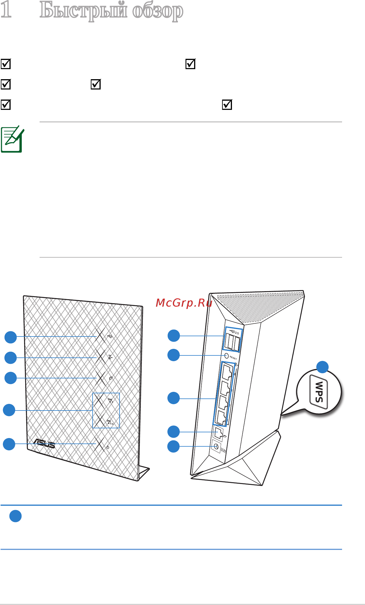 Asus RT-N56U ЧЕРНЫЙ [5/72] Краткое руководство